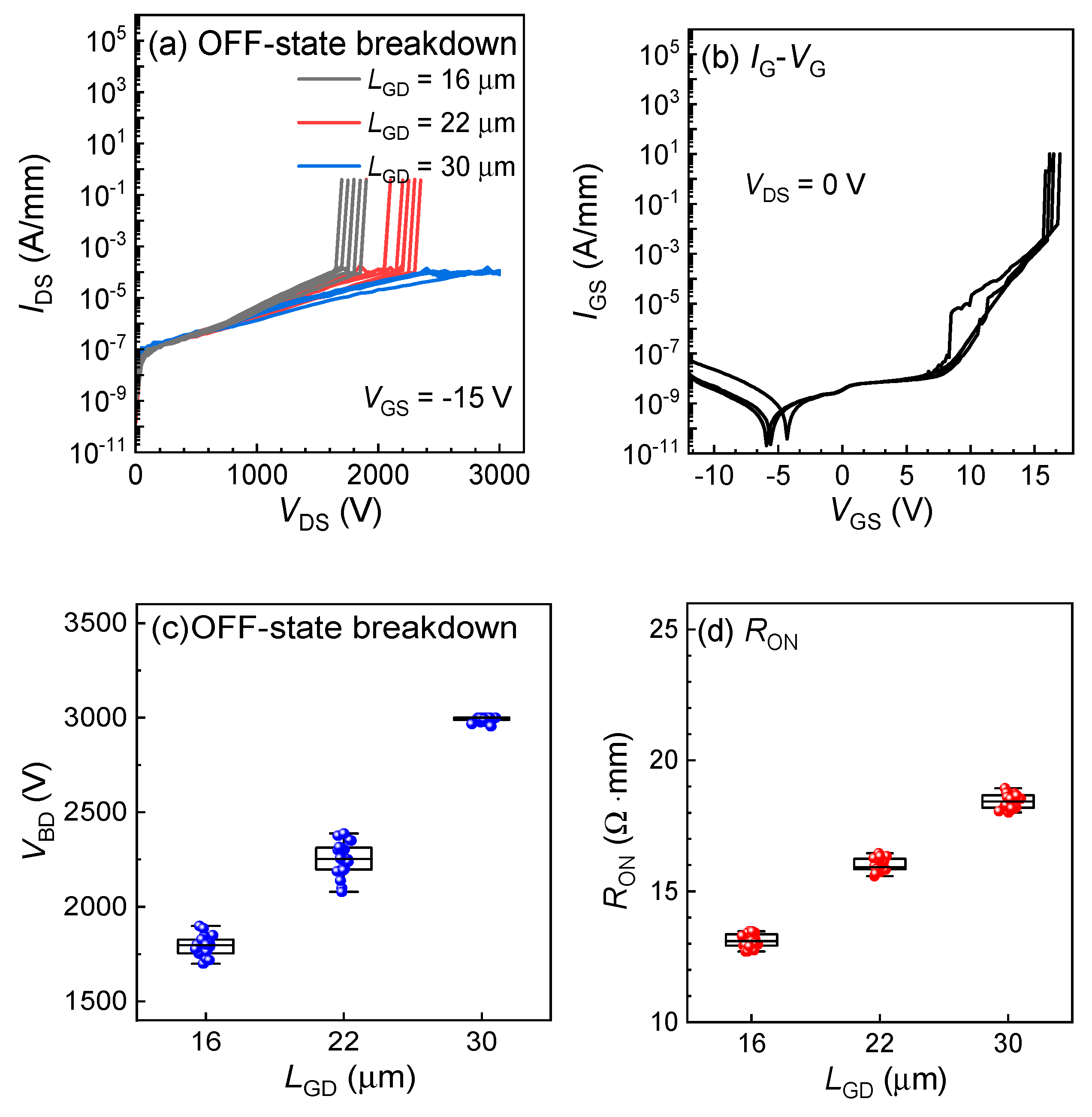 Micromachines 15 01005 g007