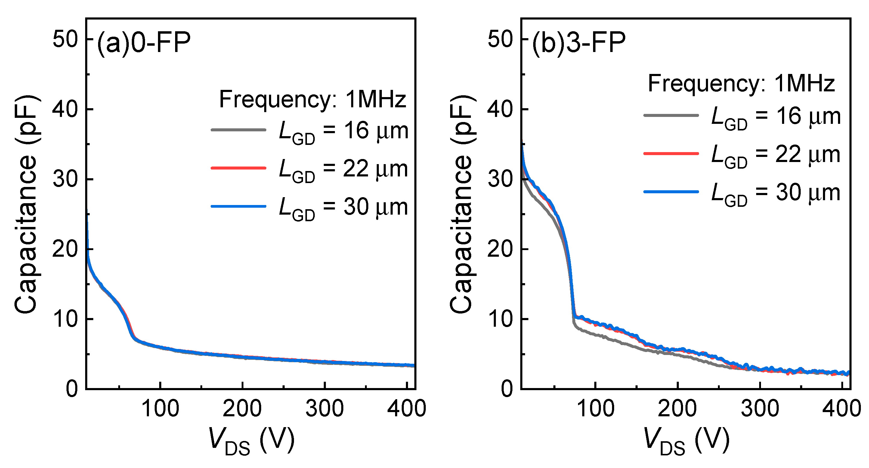 Micromachines 15 01005 g008