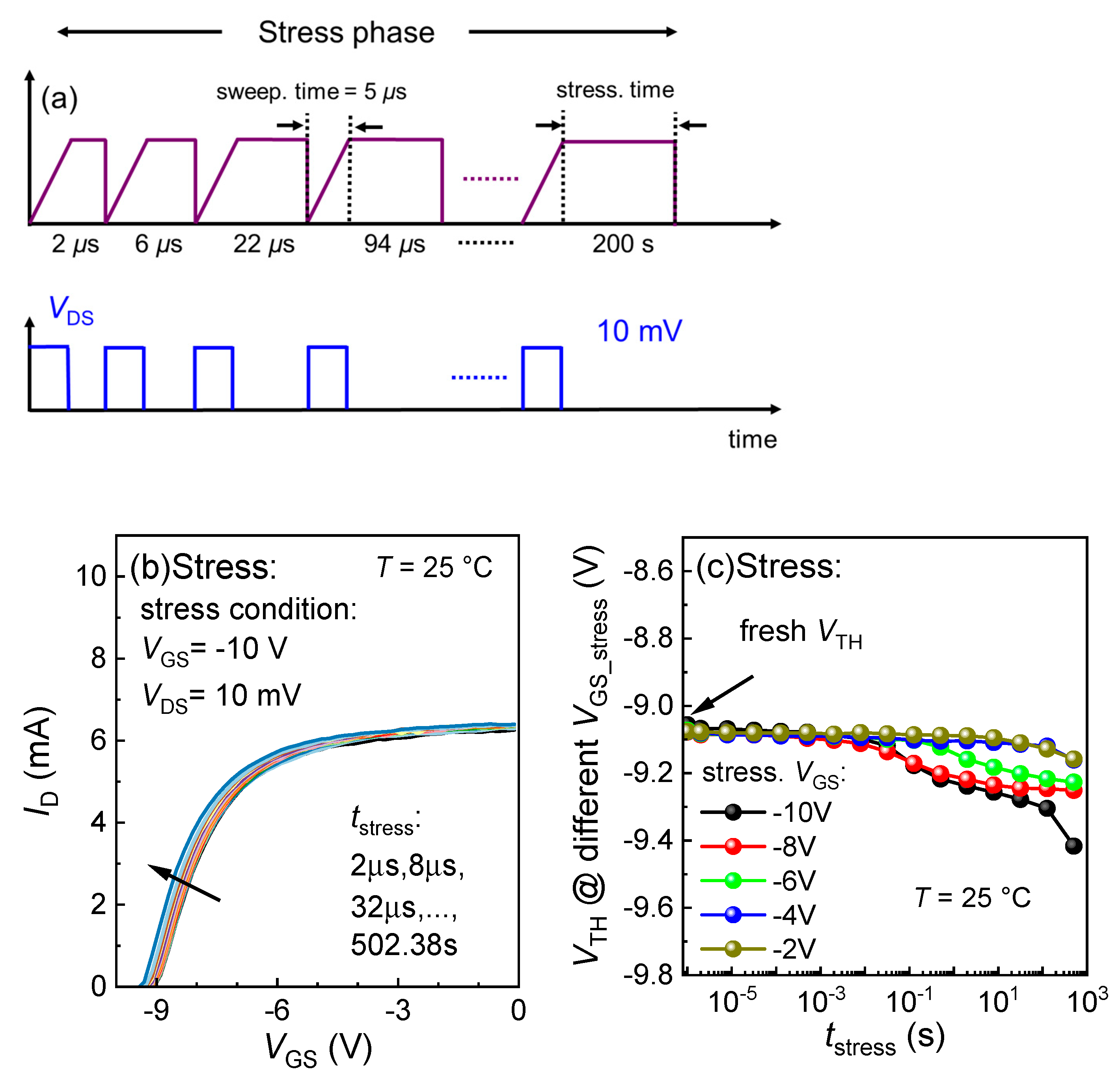 Micromachines 15 01005 g009