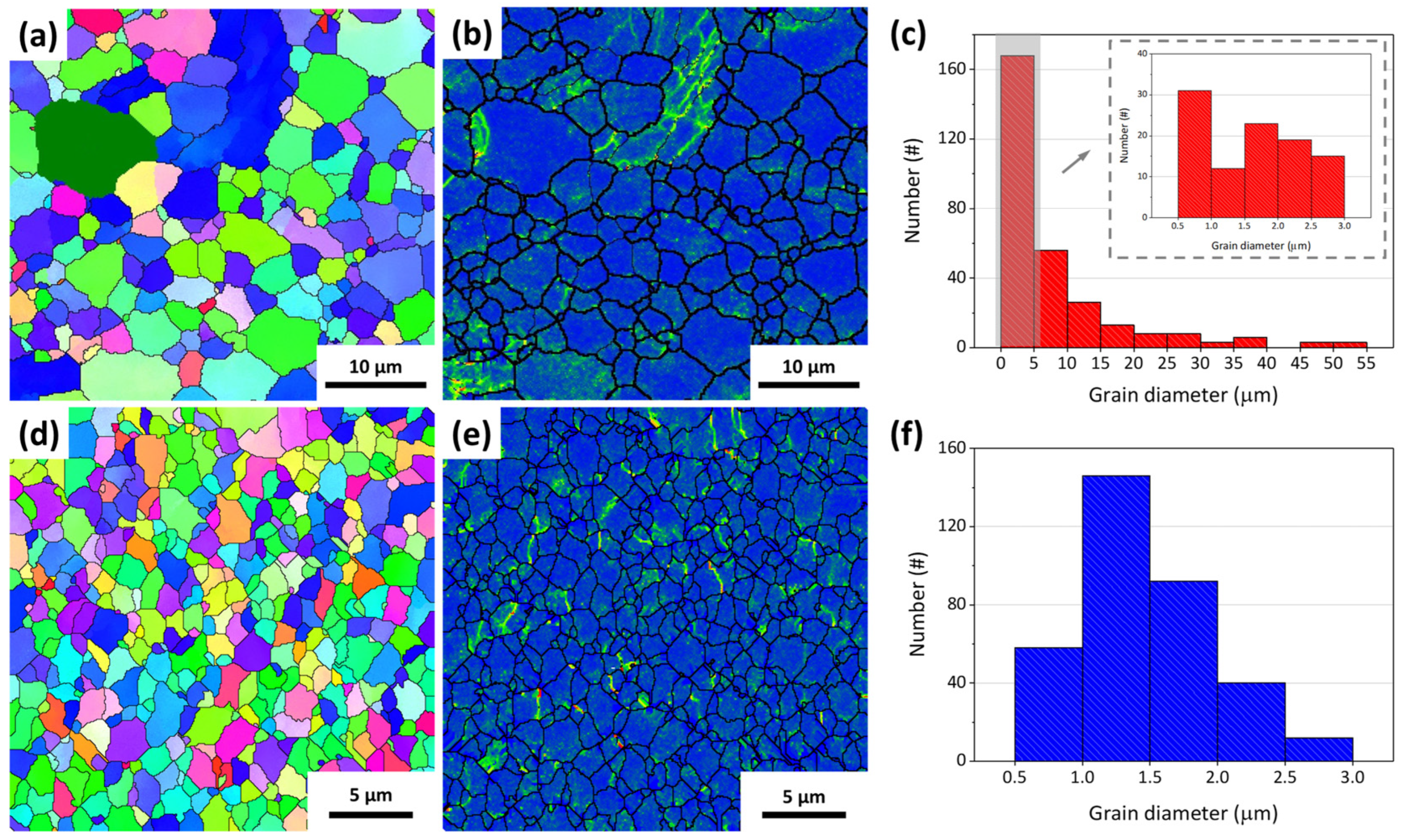 Micromachines 15 01006 g001