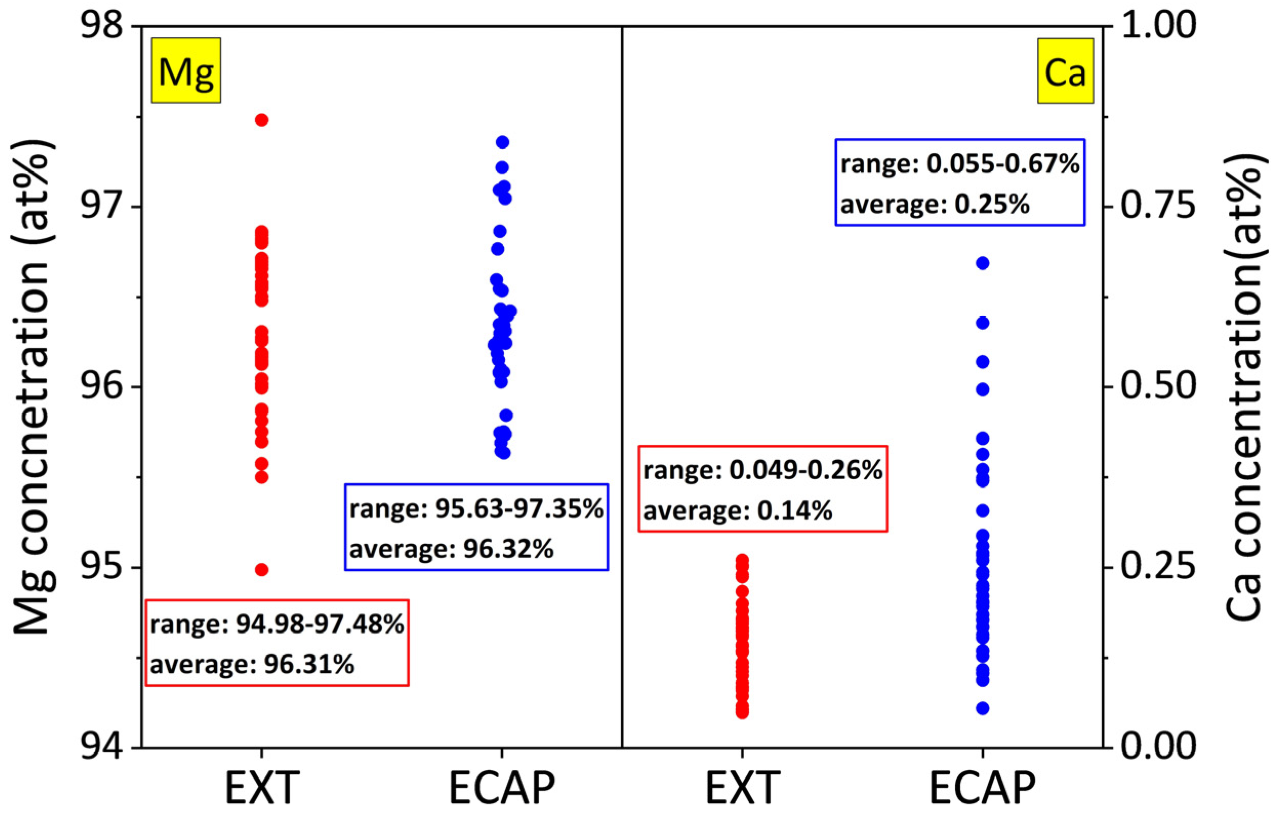 Micromachines 15 01006 g004