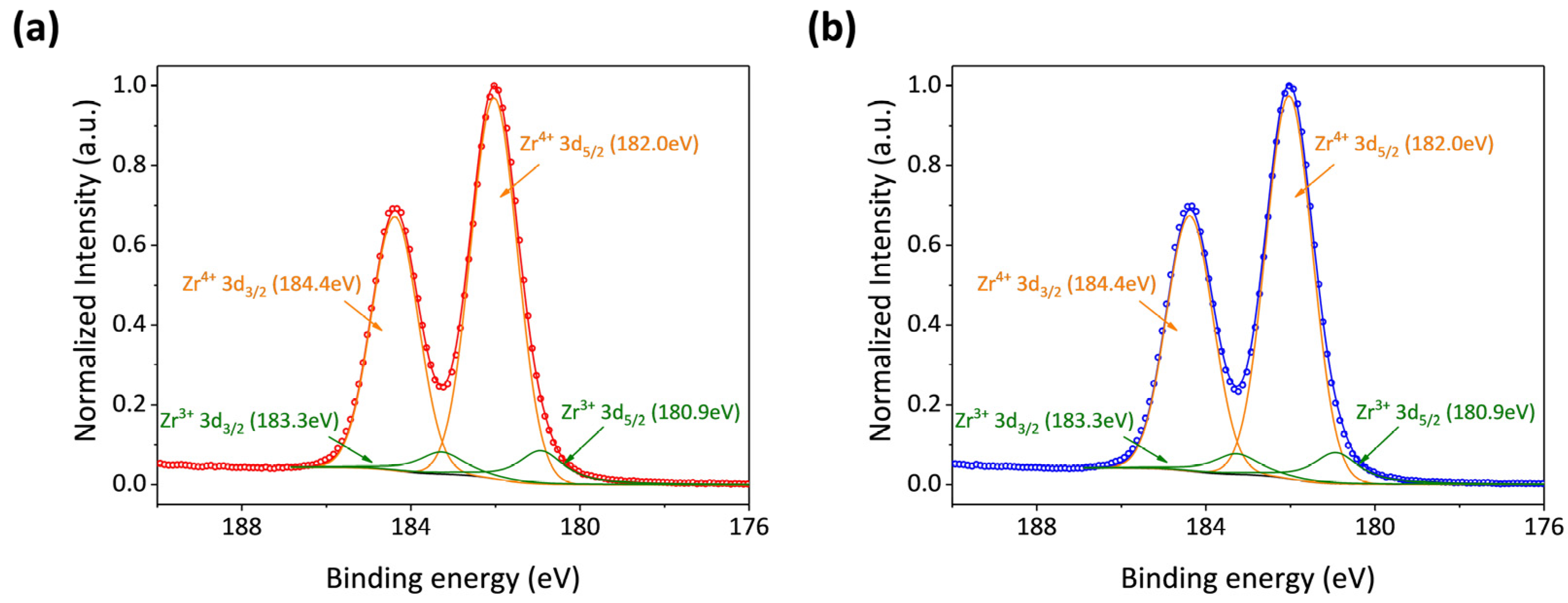 Micromachines 15 01006 g007