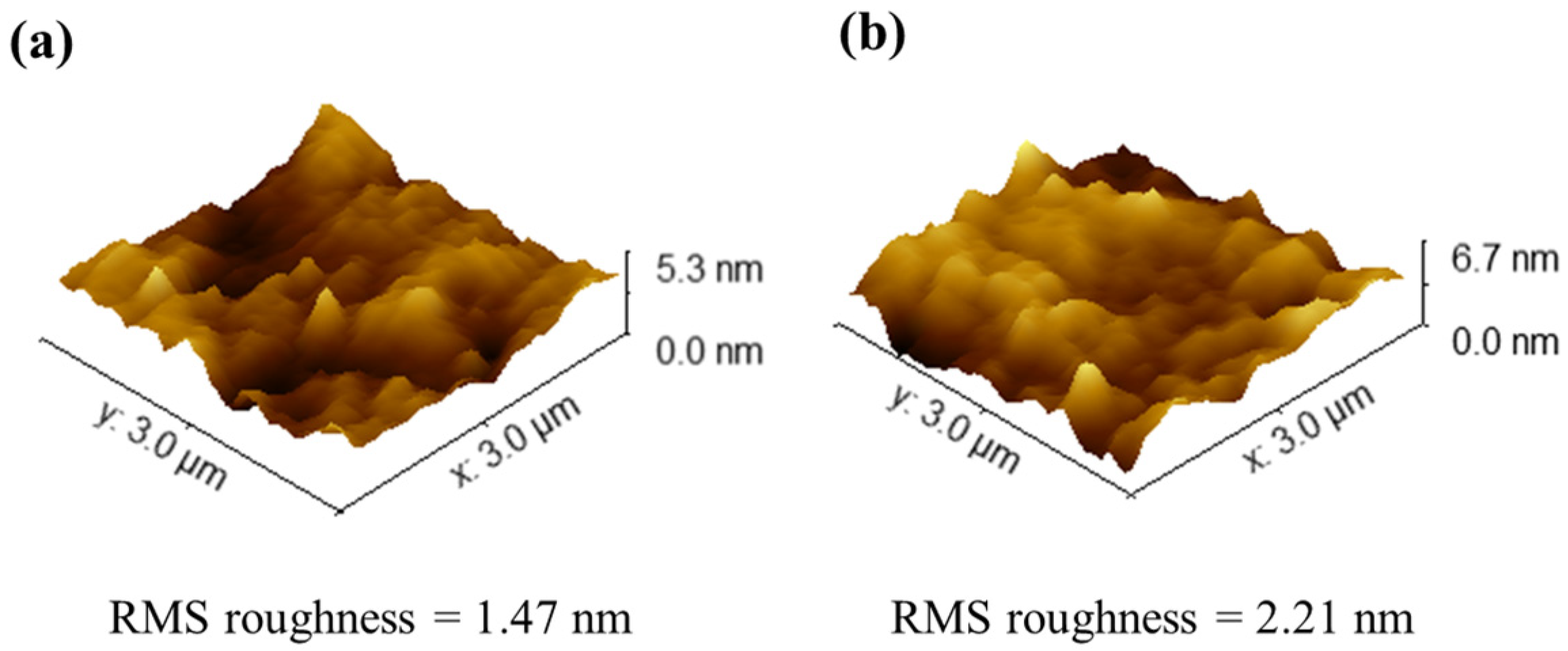 Micromachines 15 01006 g009