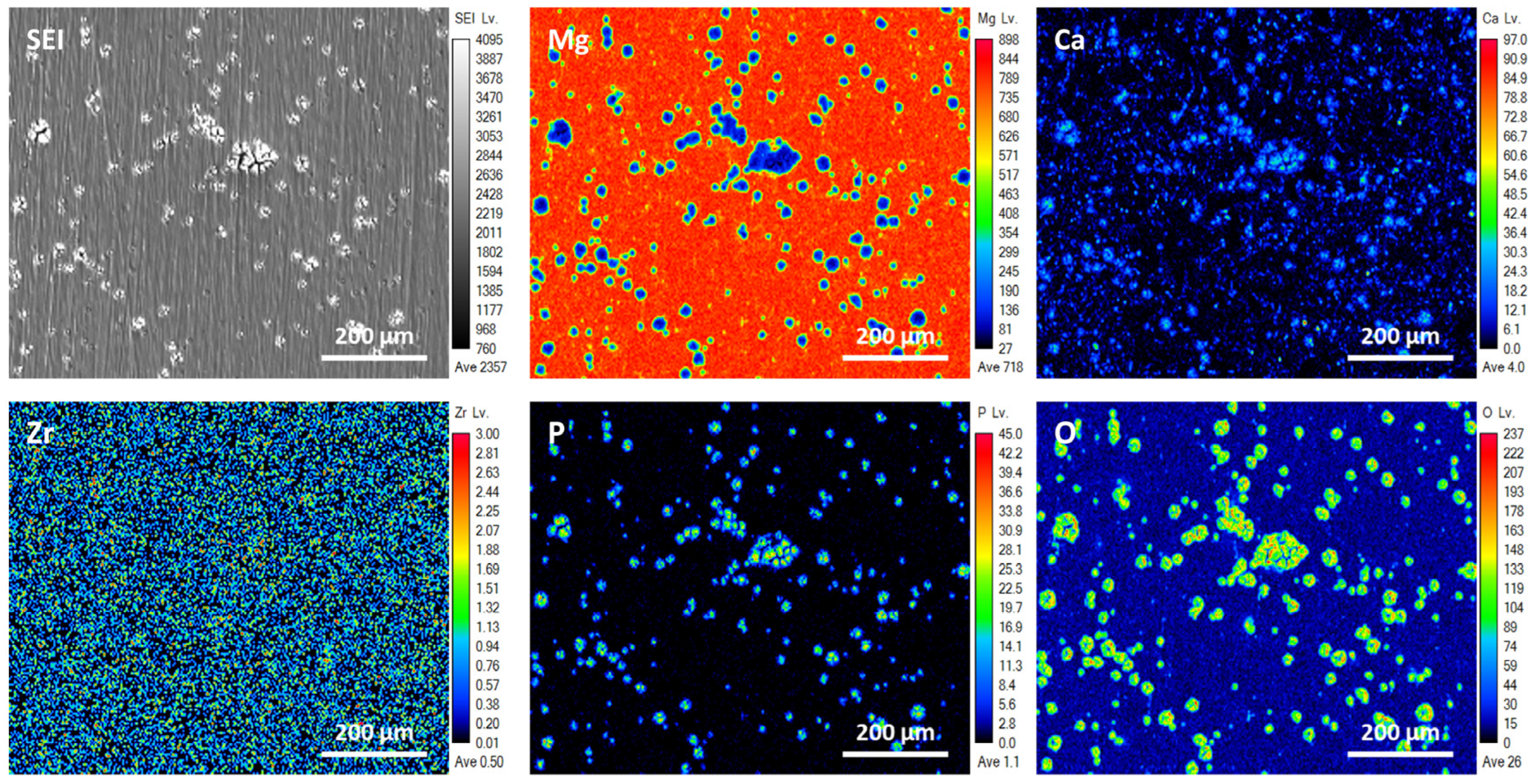 Micromachines 15 01006 g010