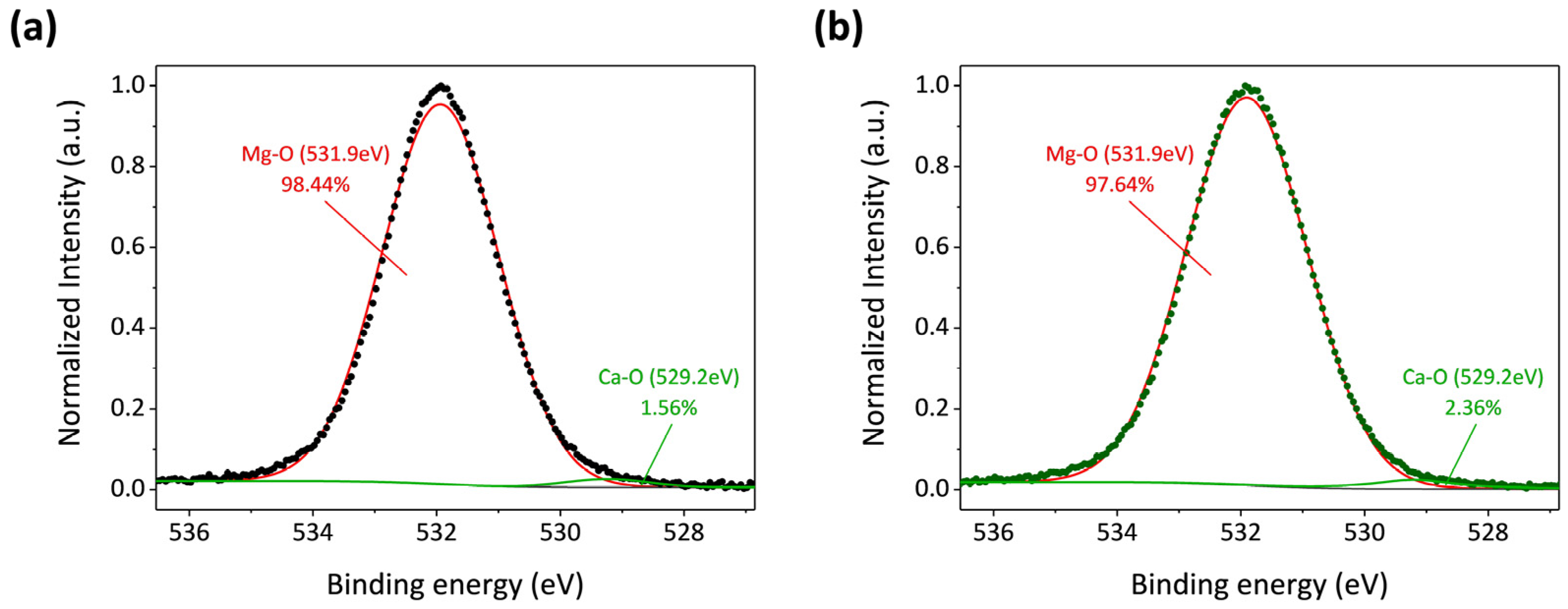 Micromachines 15 01006 g014