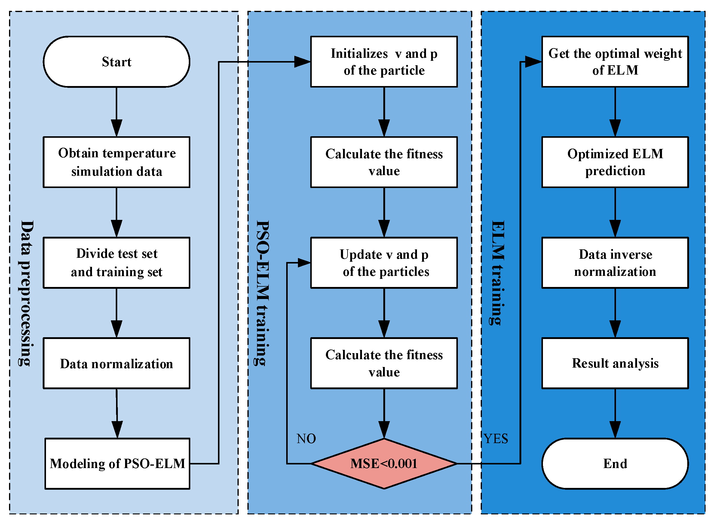 Micromachines 15 01008 g004