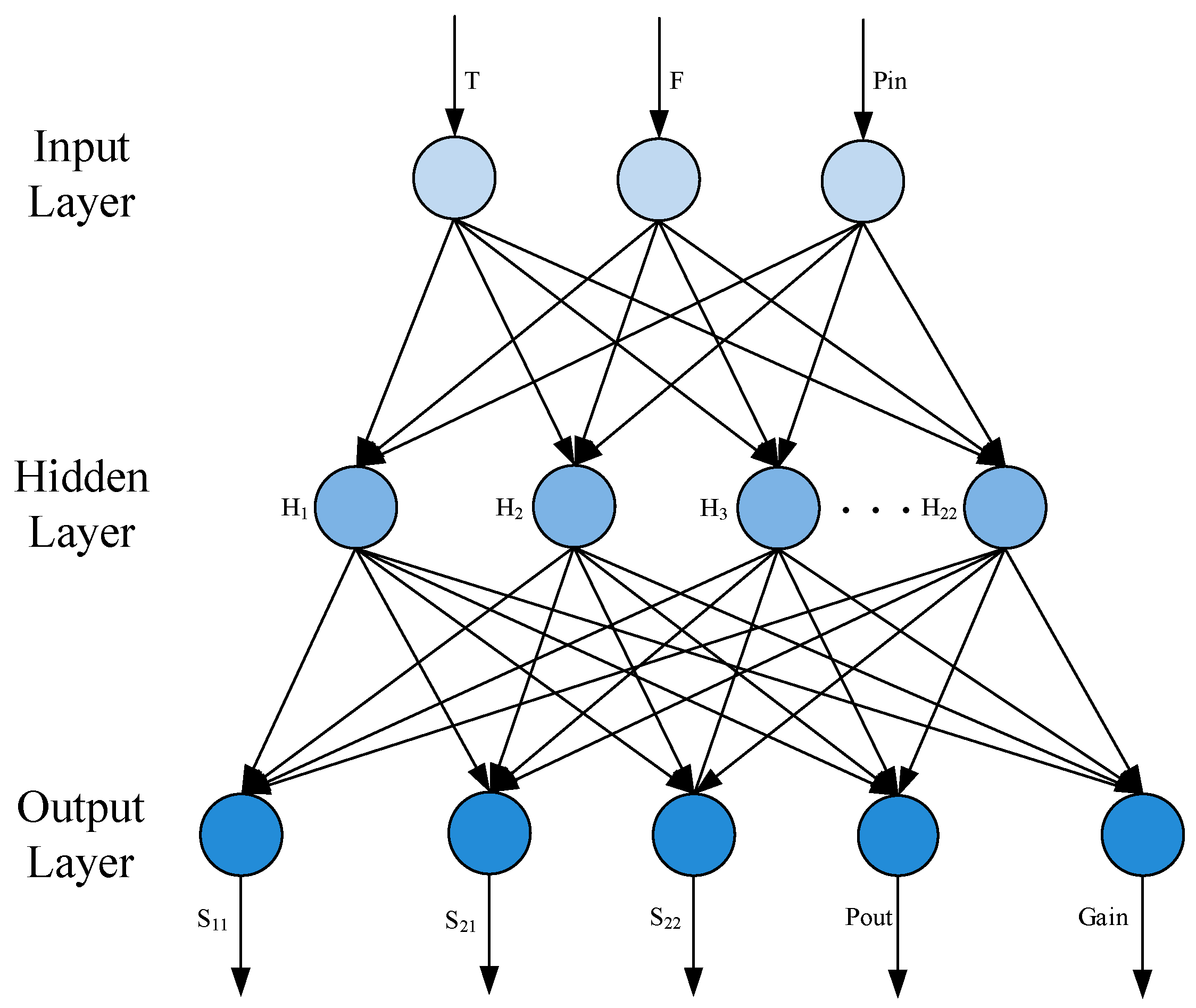 Micromachines 15 01008 g005