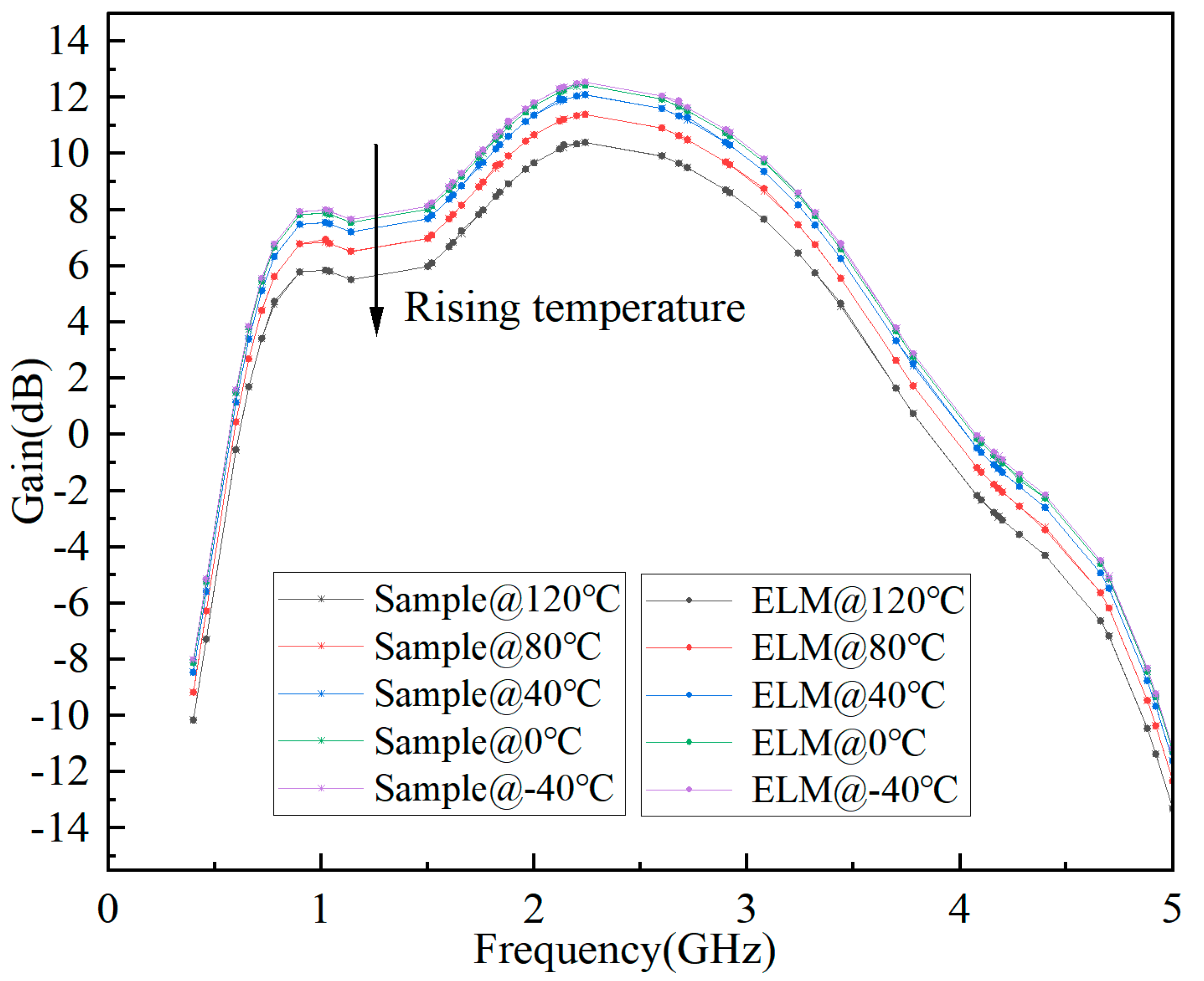 Micromachines 15 01008 g008