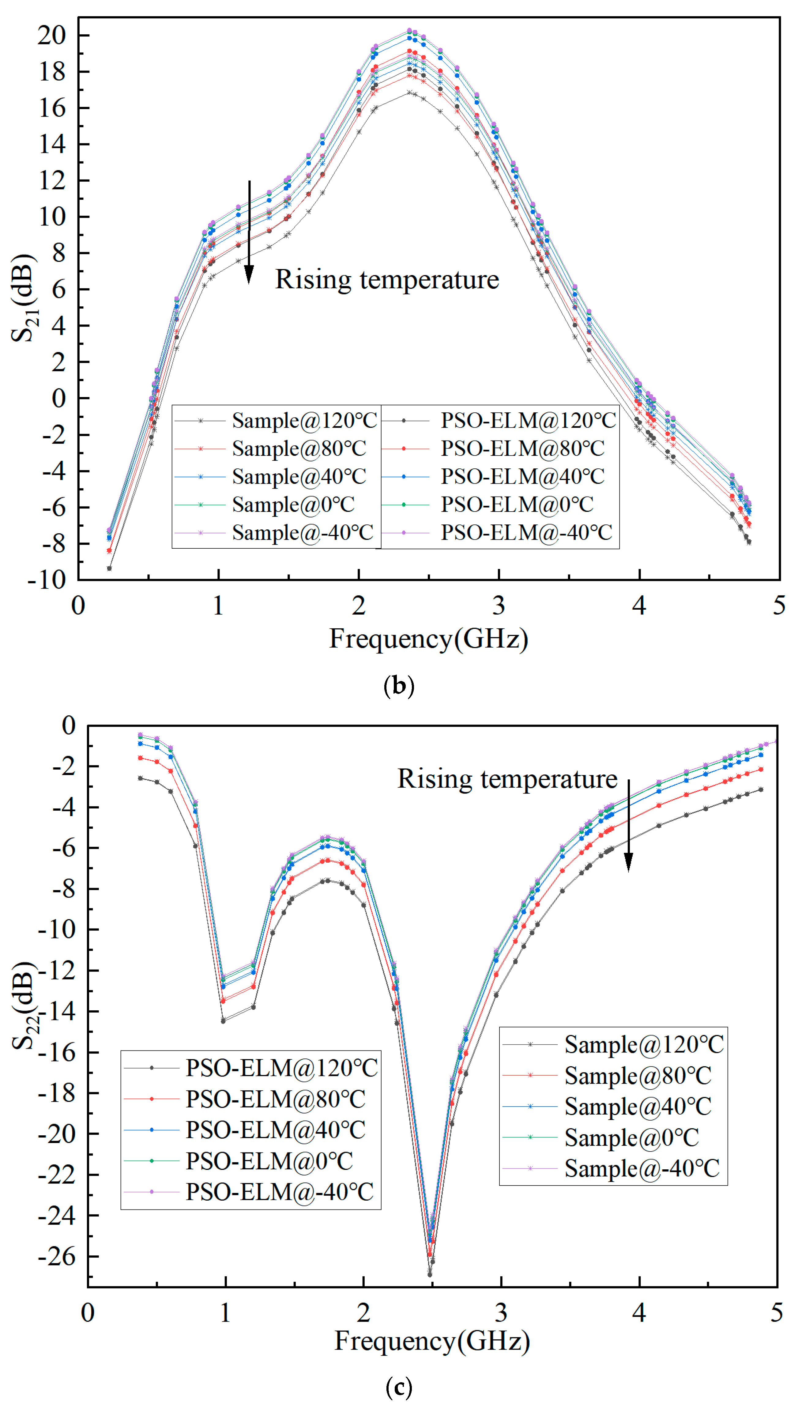 Micromachines 15 01008 g009b