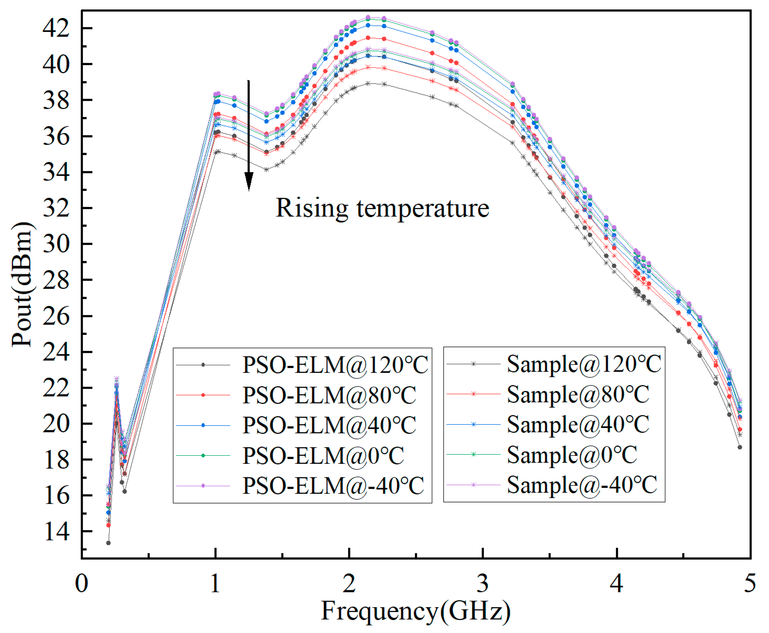 Micromachines 15 01008 g010