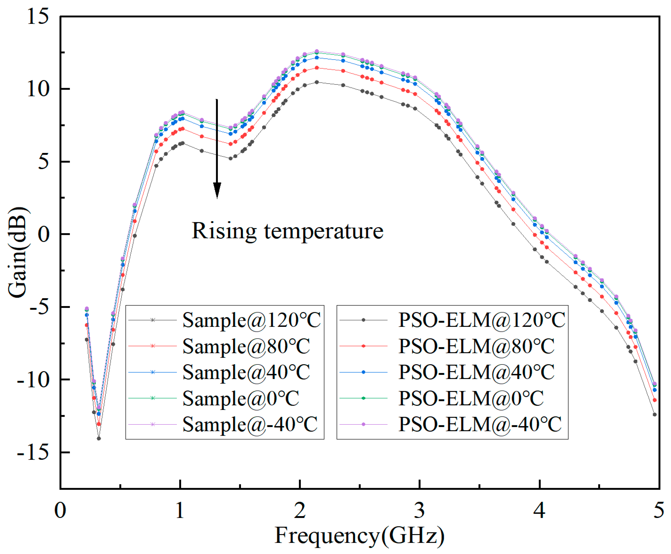 Micromachines 15 01008 g011