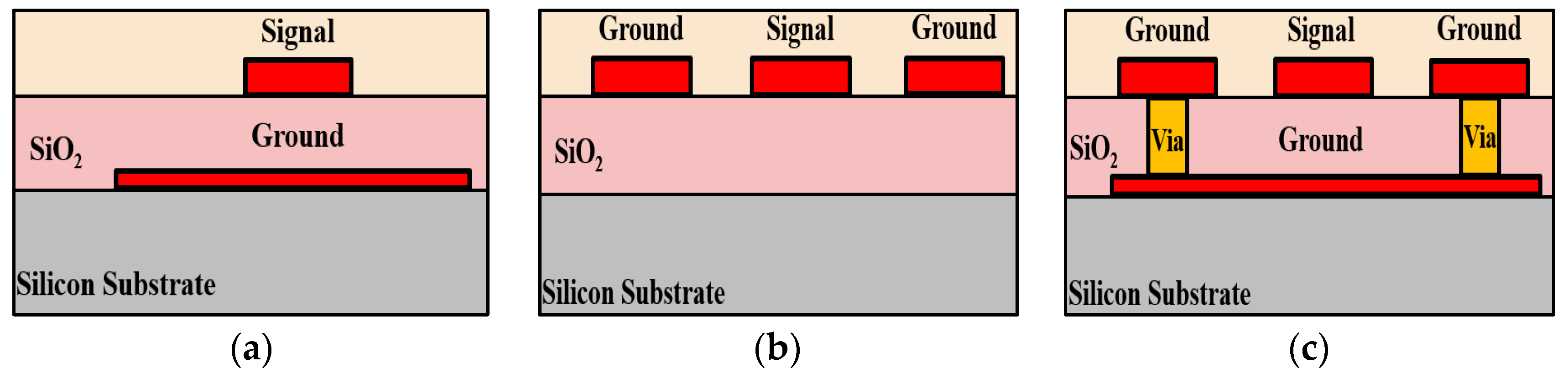 Micromachines 15 01009 g003