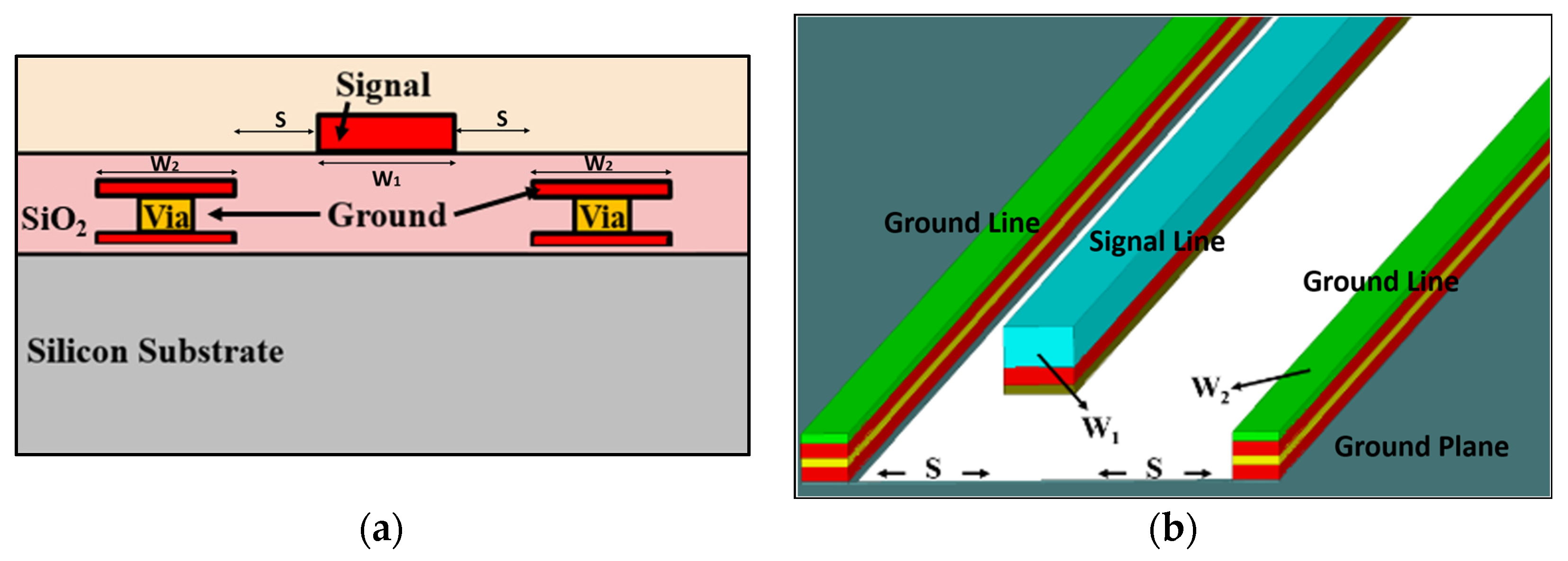 Micromachines 15 01009 g004
