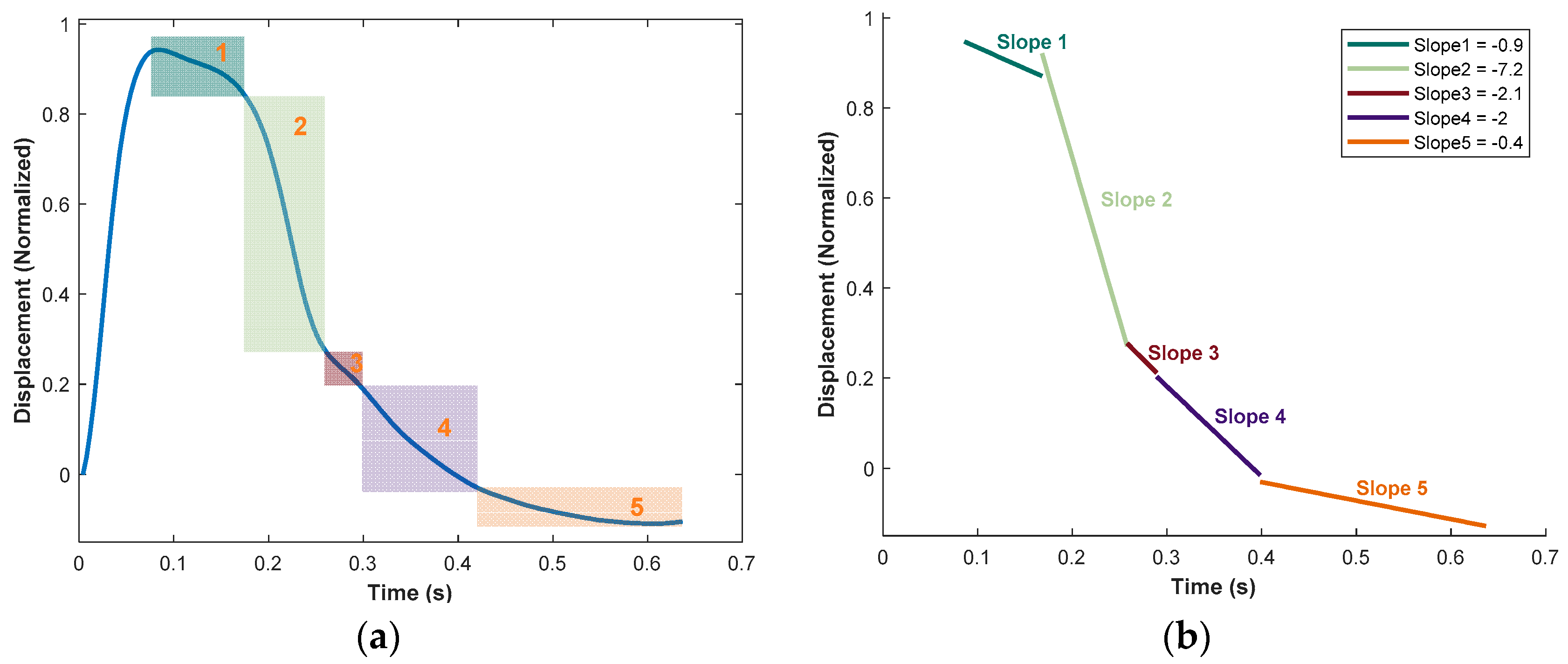 Micromachines 15 01010 g009