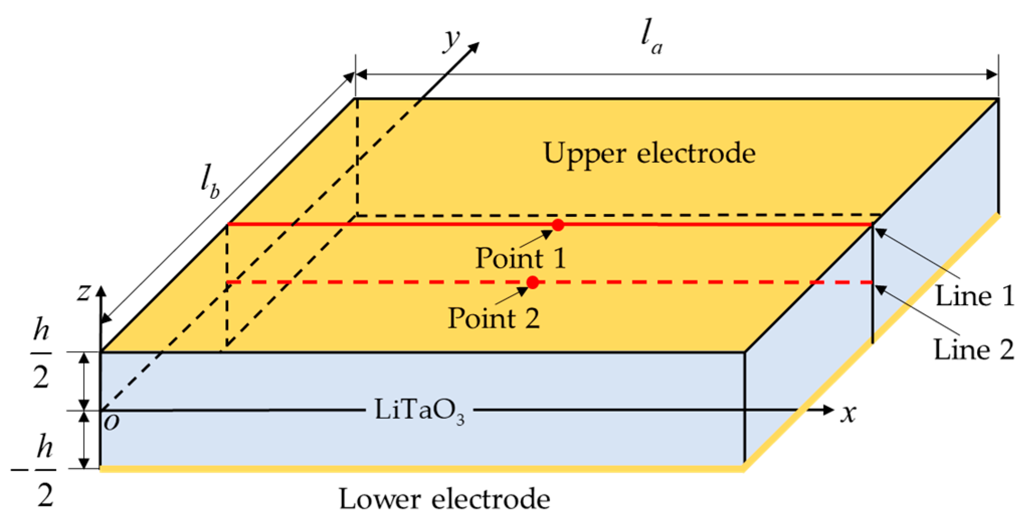Micromachines 15 01012 g001