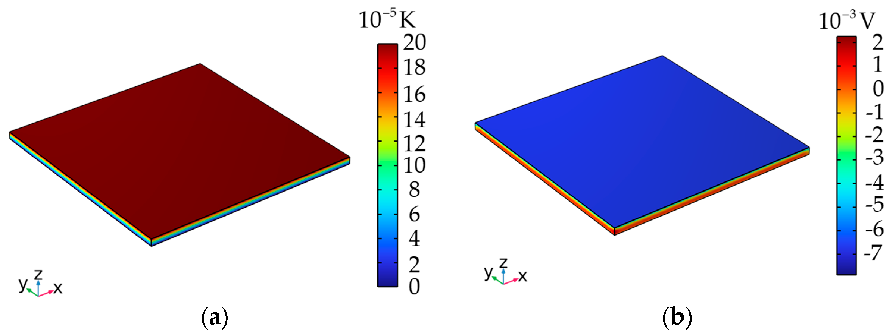 Micromachines 15 01012 g002