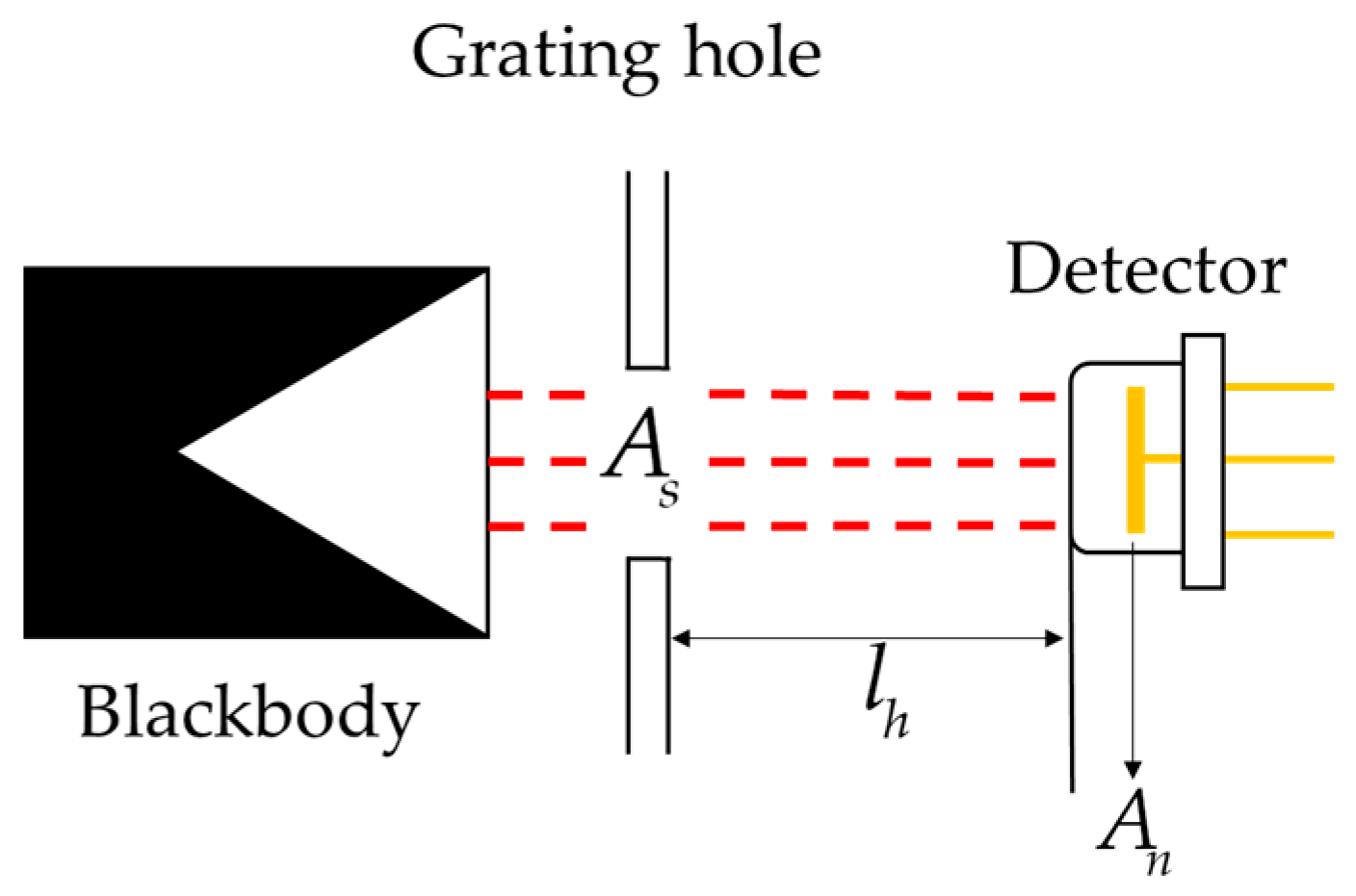 Micromachines 15 01012 g006