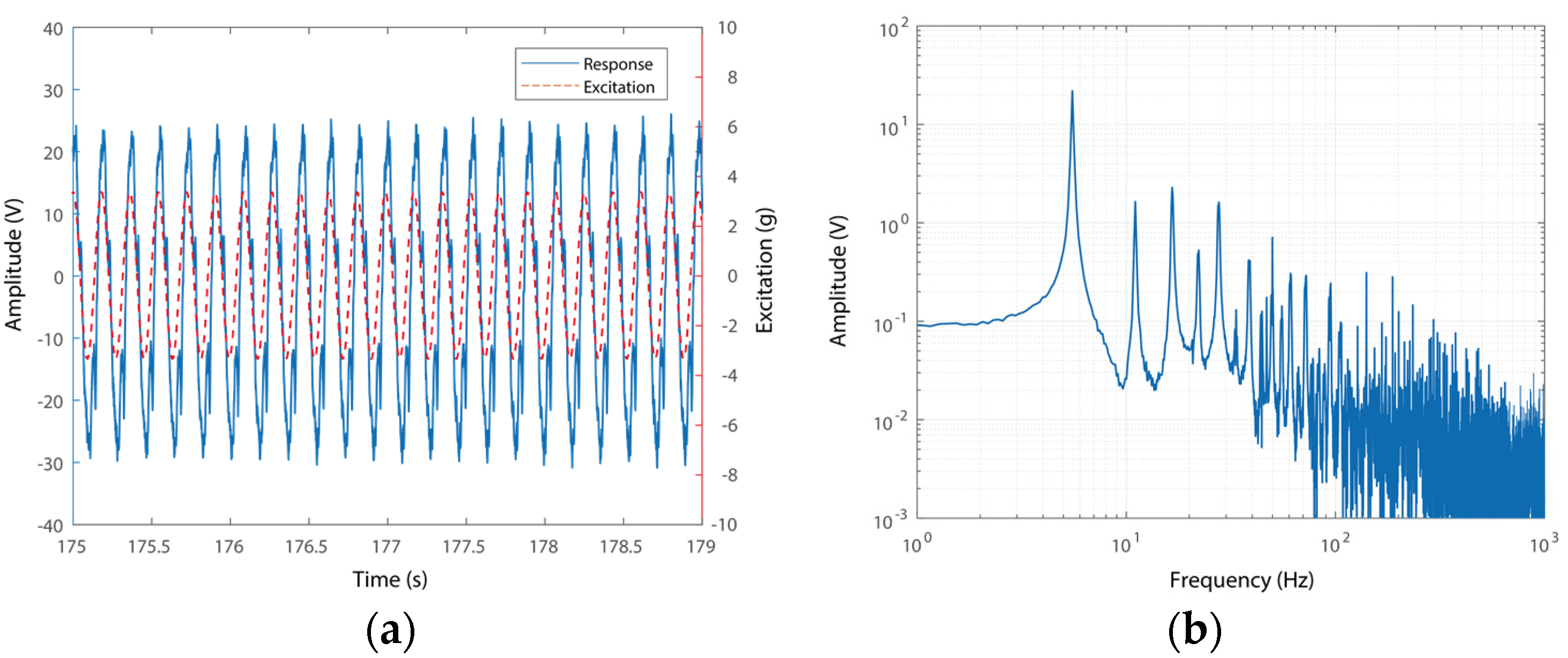 Micromachines 15 01013 g007