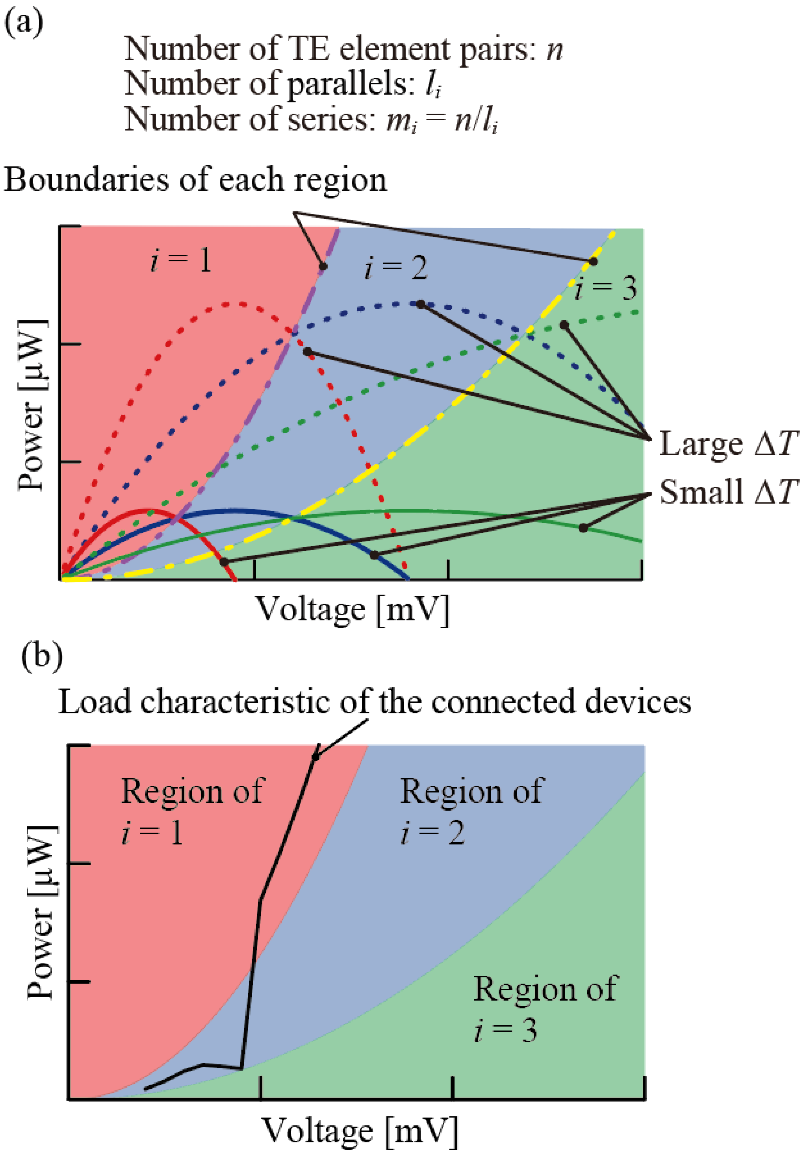 Micromachines 15 01015 g002 Micromachines 15 01015 g002