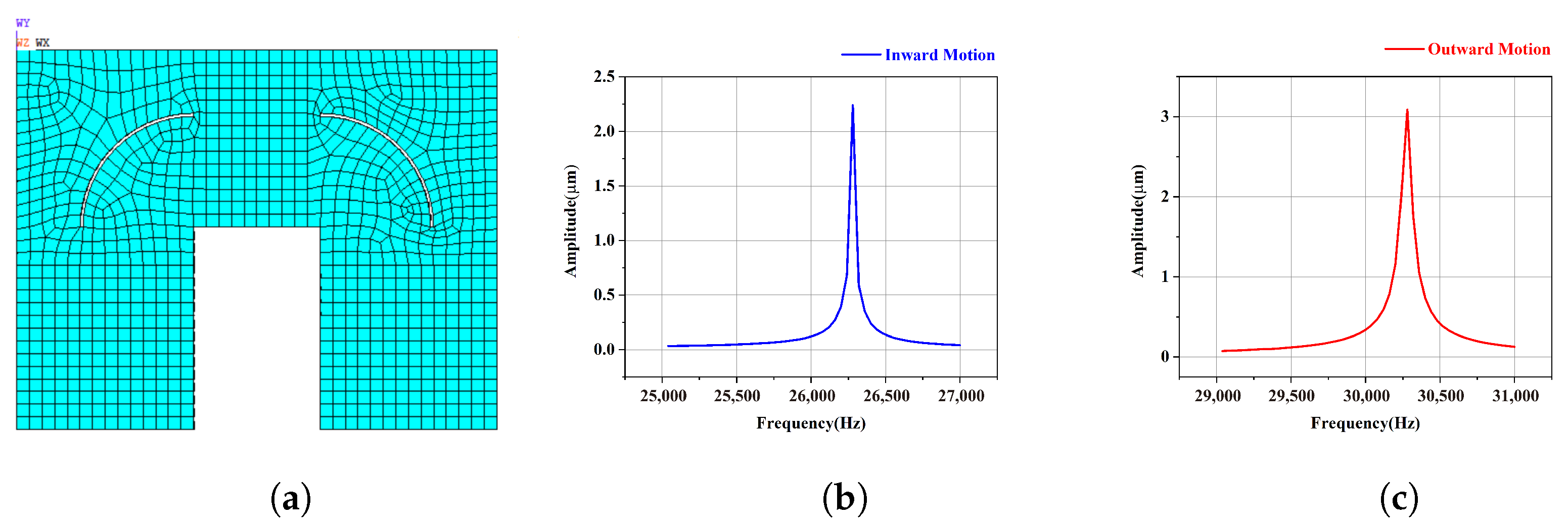 Micromachines 15 01016 g006