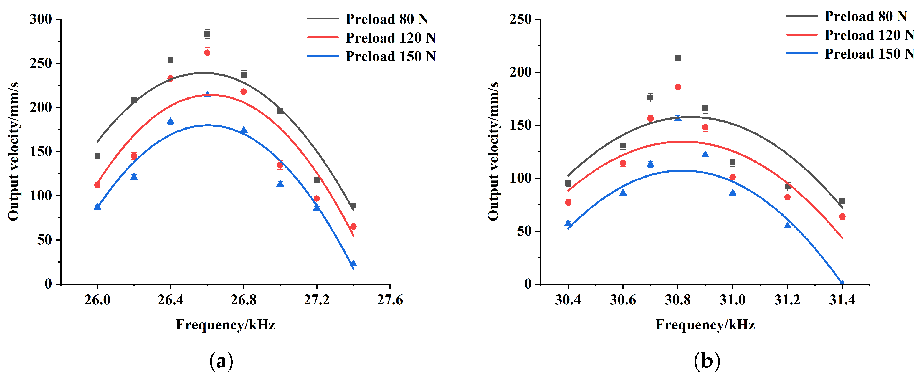 Micromachines 15 01016 g012