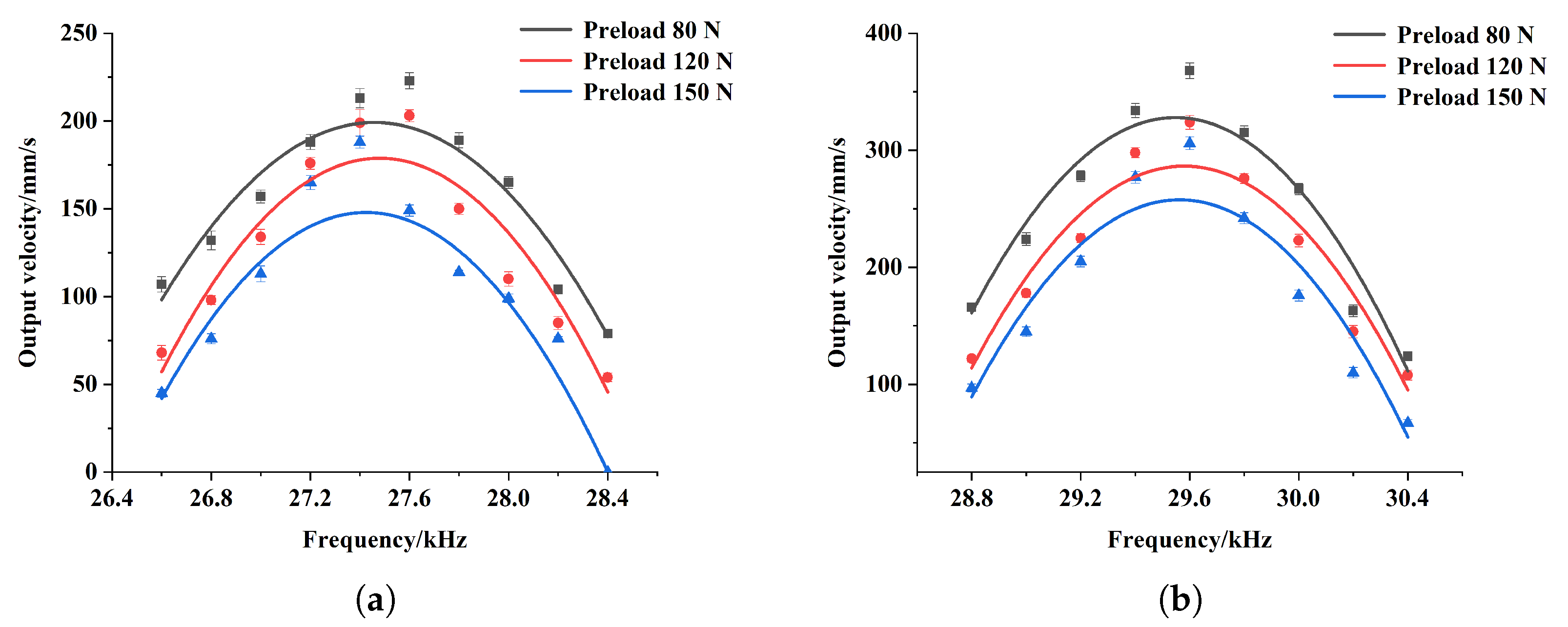 Micromachines 15 01016 g014