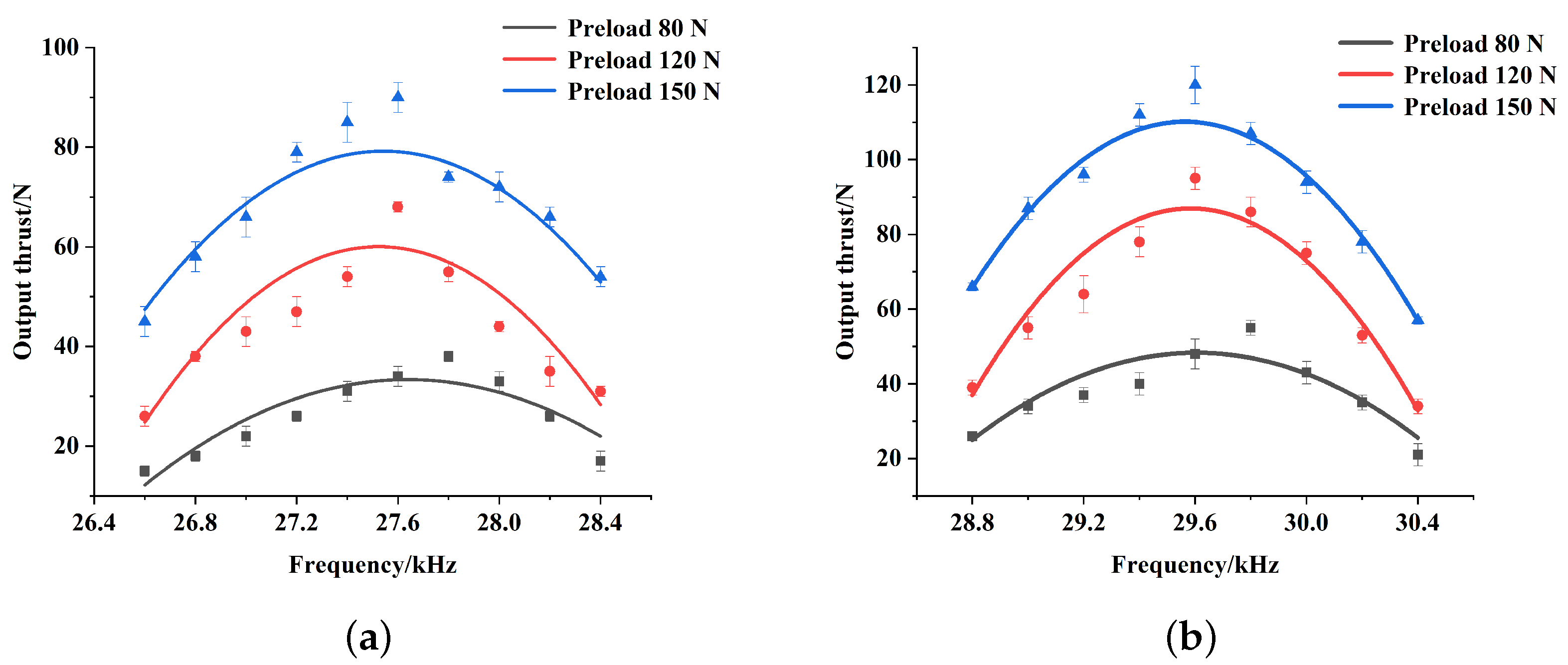 Micromachines 15 01016 g015