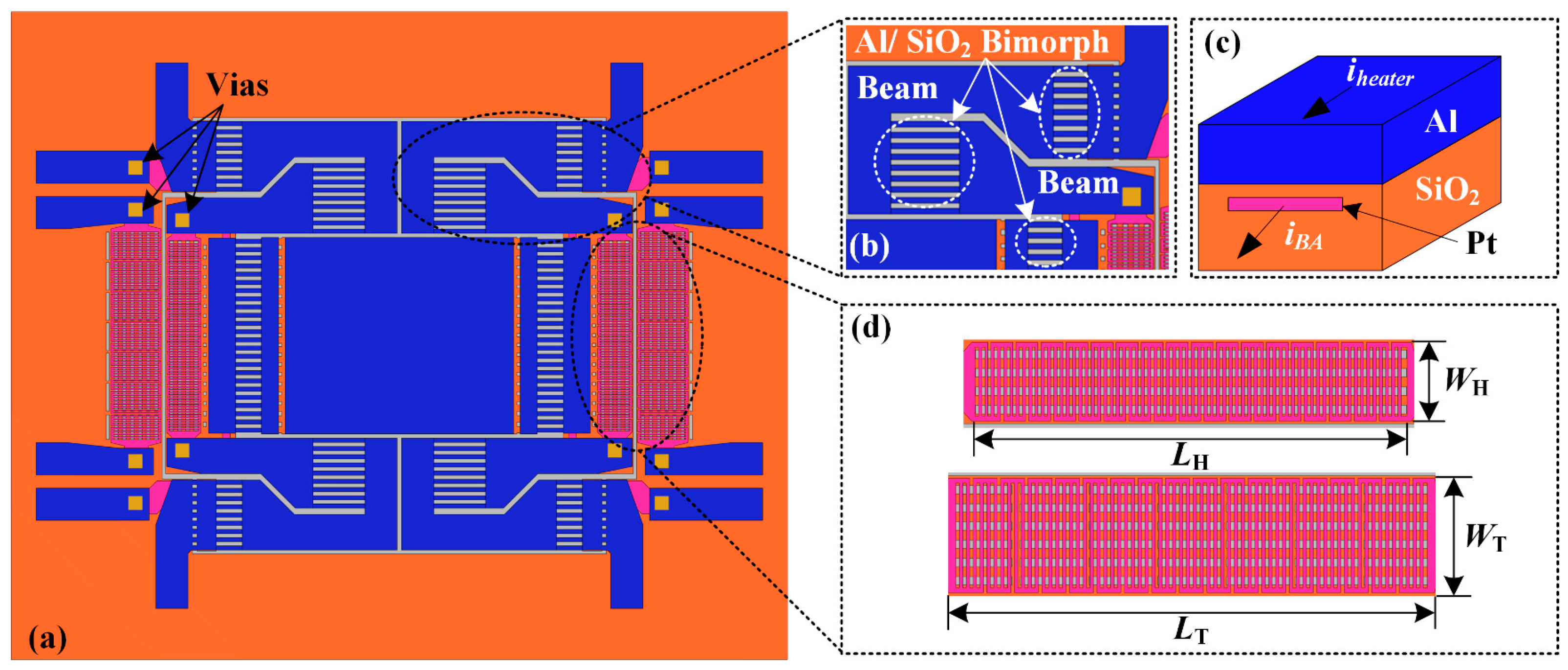 Micromachines 15 01017 g005