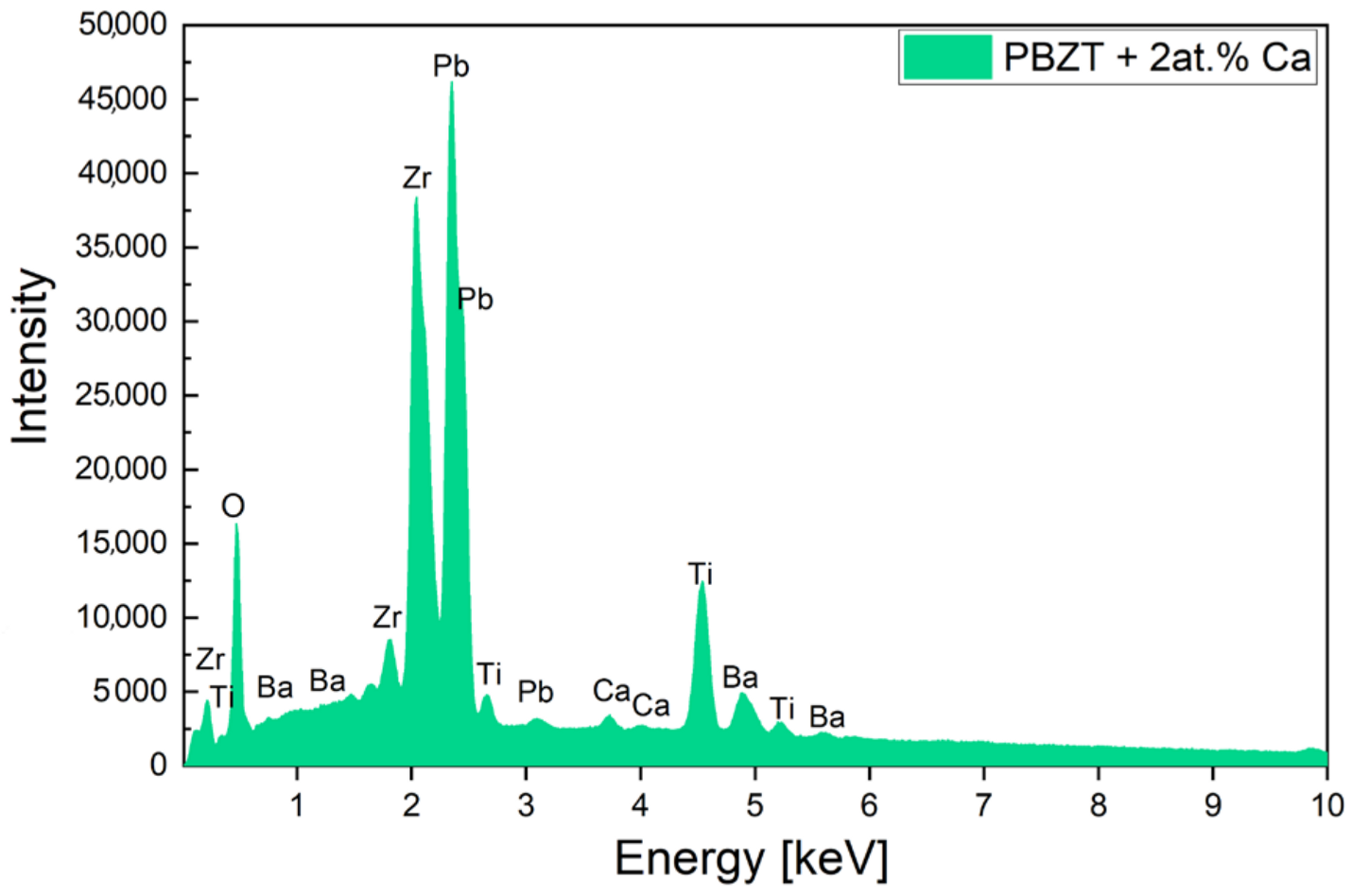 Micromachines 15 01018 g002 Micromachines 15 01018 g002