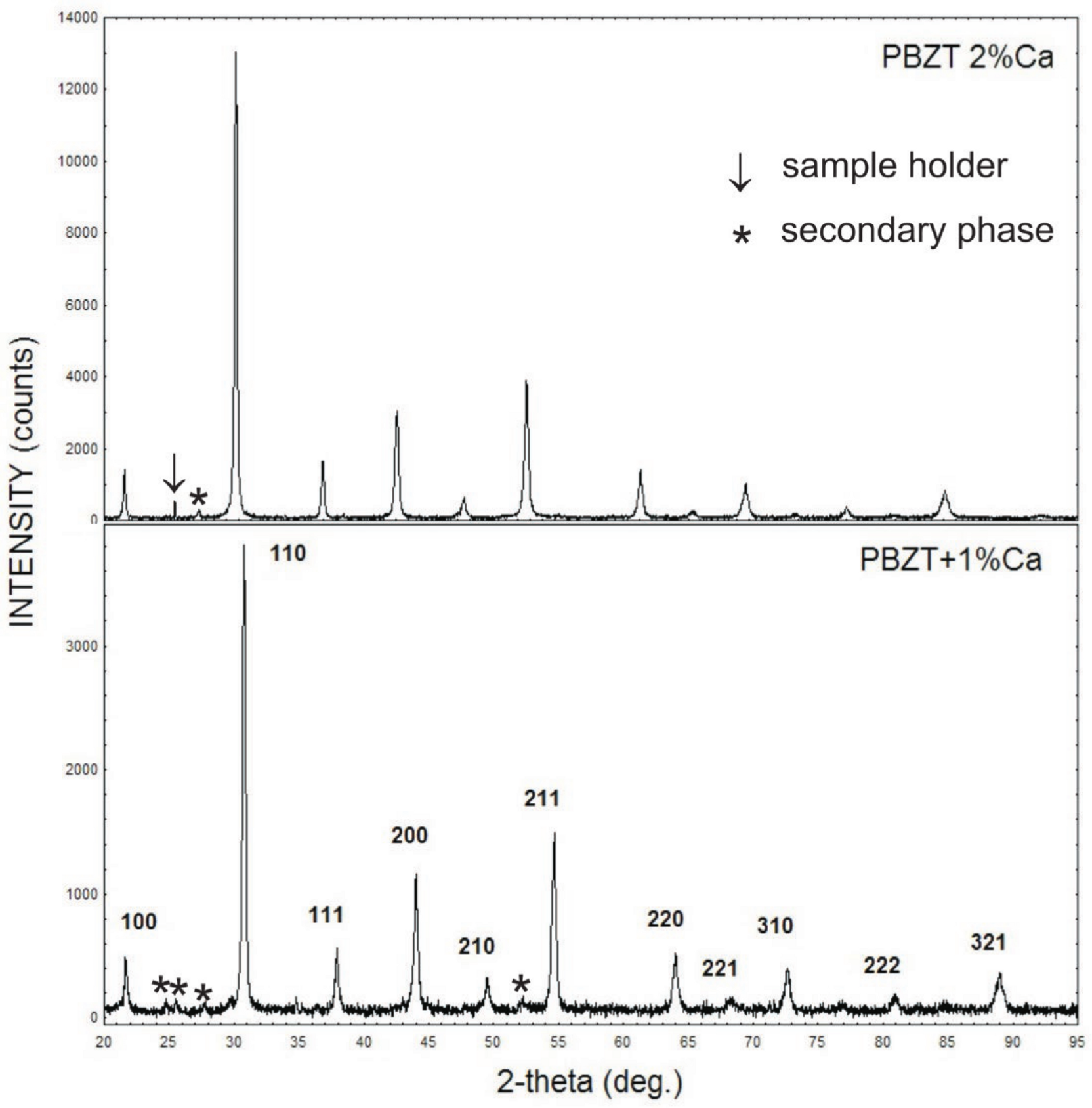 Micromachines 15 01018 g003 Micromachines 15 01018 g003