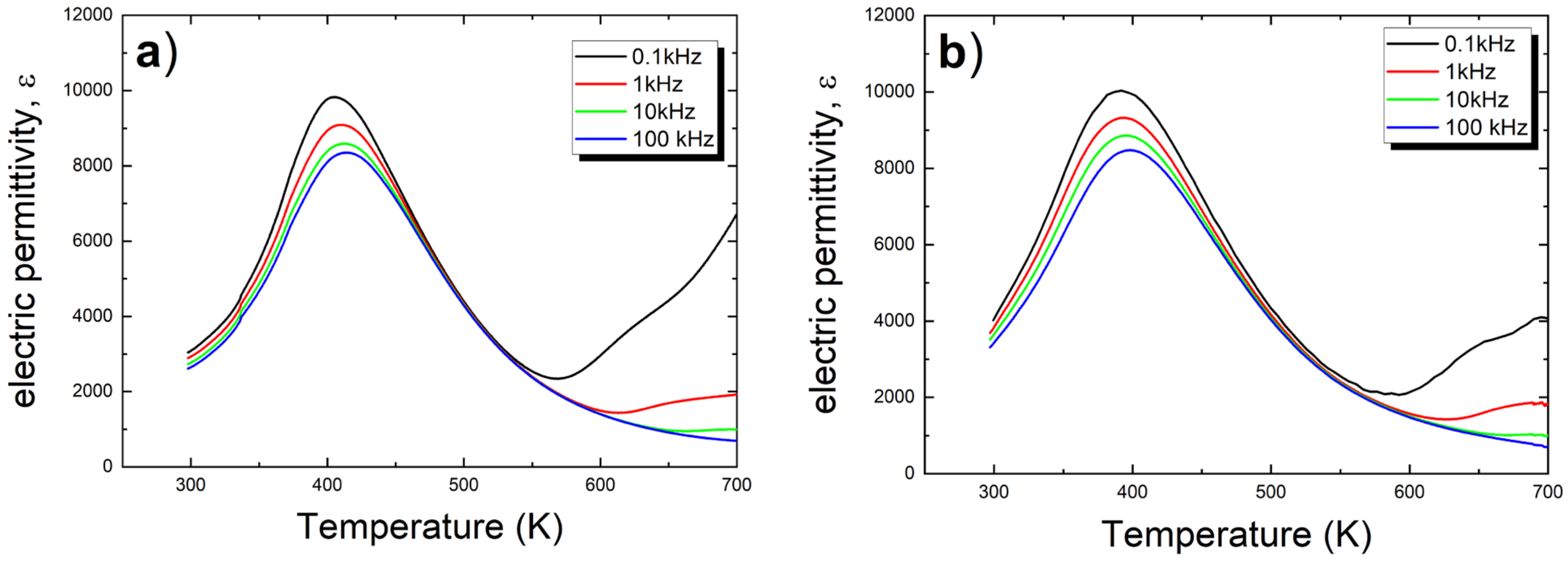 Micromachines 15 01018 g004 Micromachines 15 01018 g004