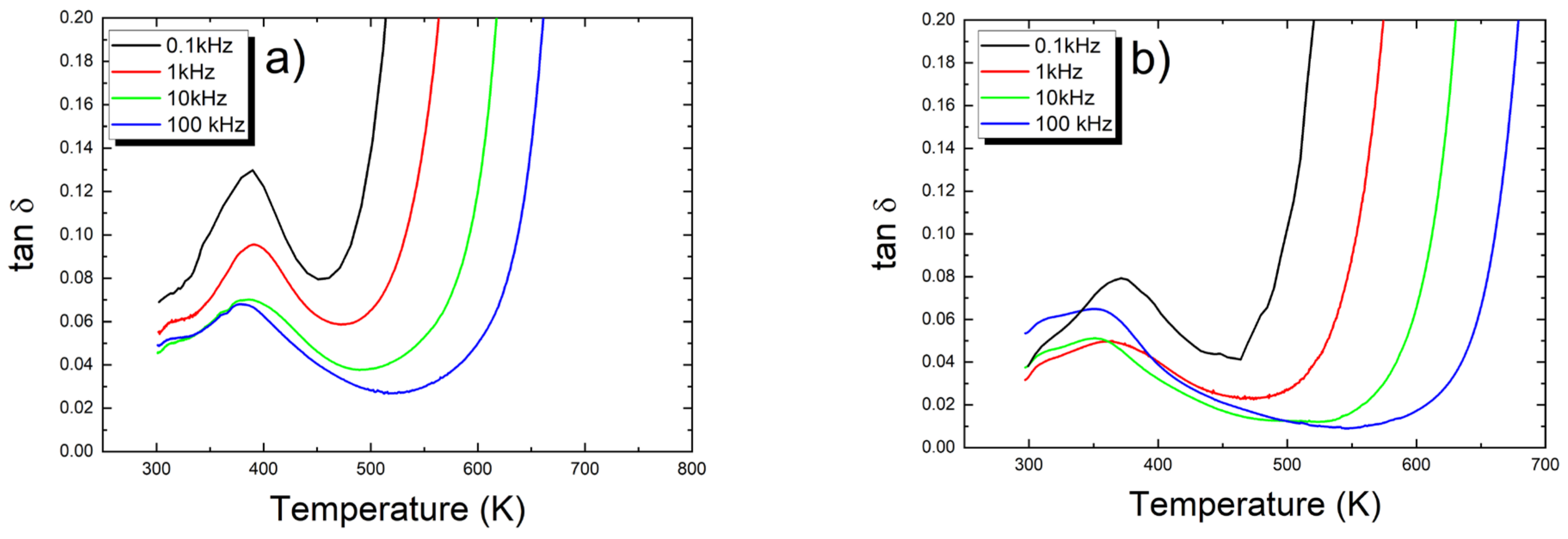 Micromachines 15 01018 g005 Micromachines 15 01018 g005