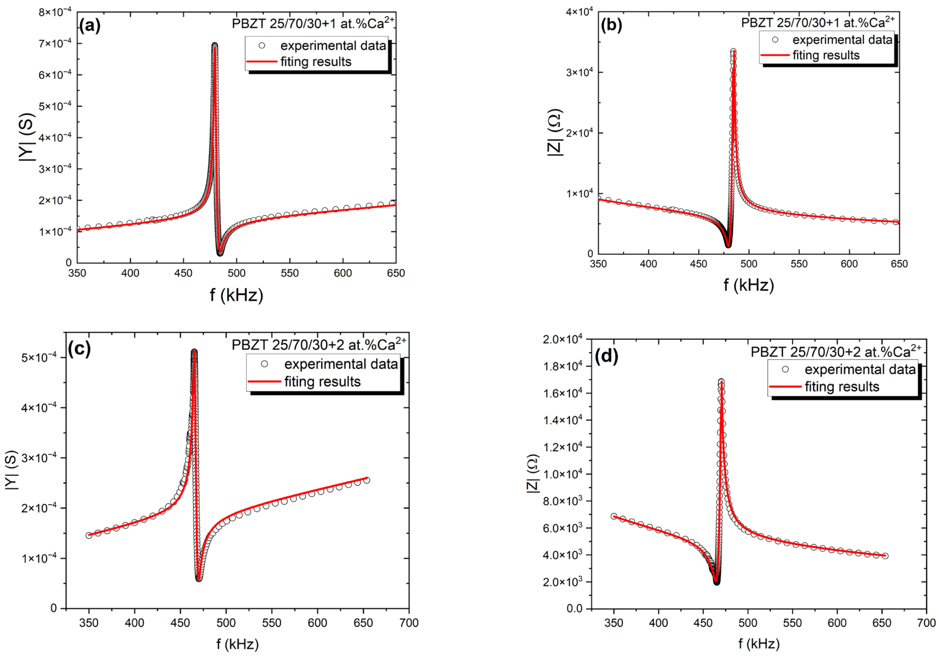 Micromachines 15 01018 g007 Micromachines 15 01018 g007