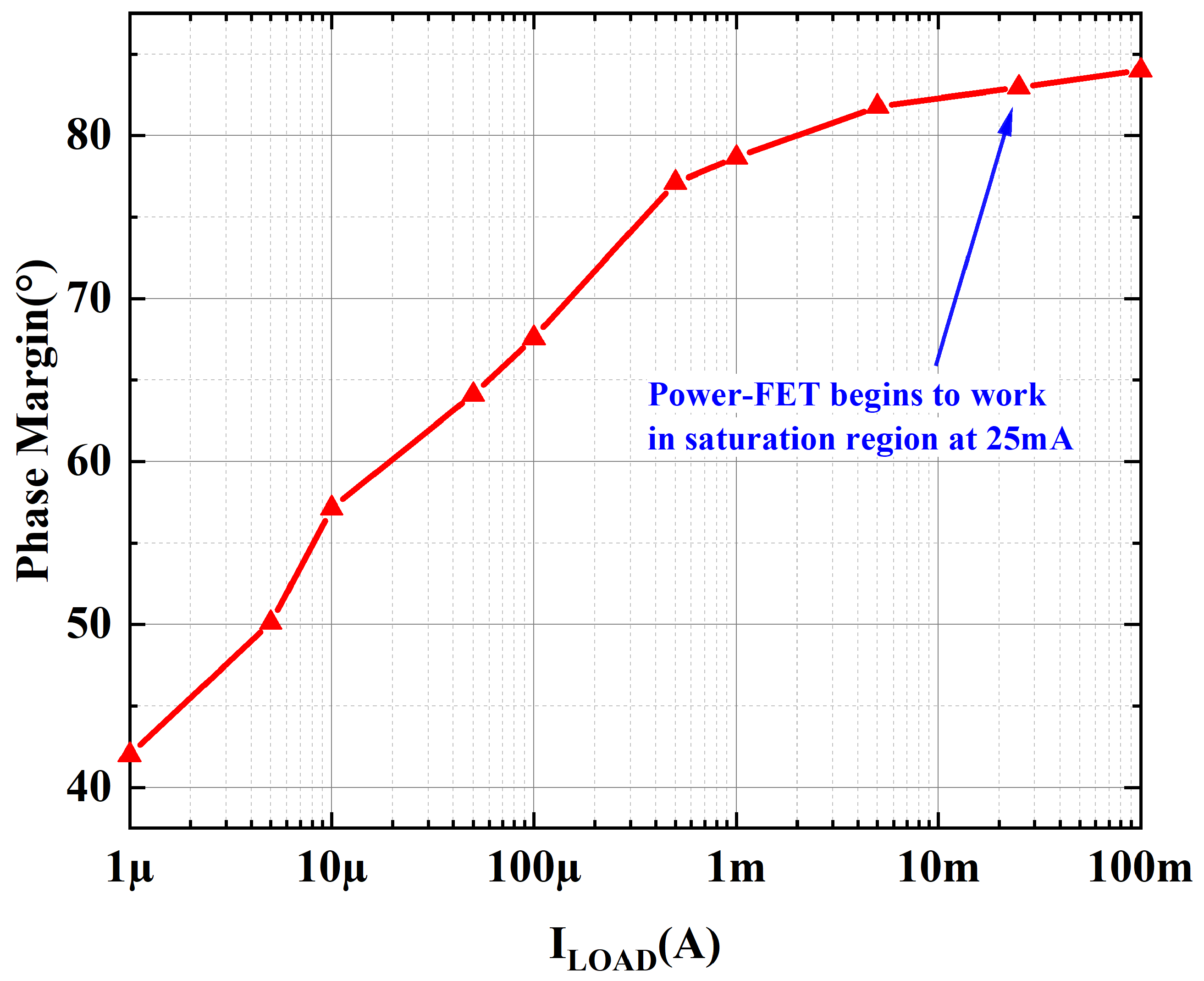 Micromachines 15 01019 g007