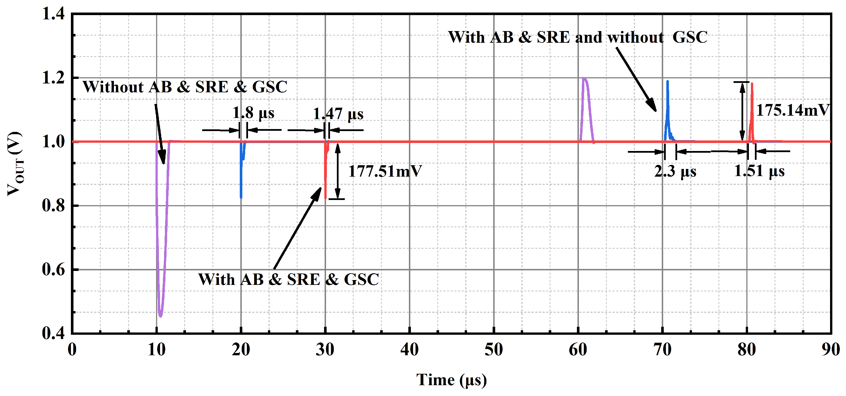 Micromachines 15 01019 g012