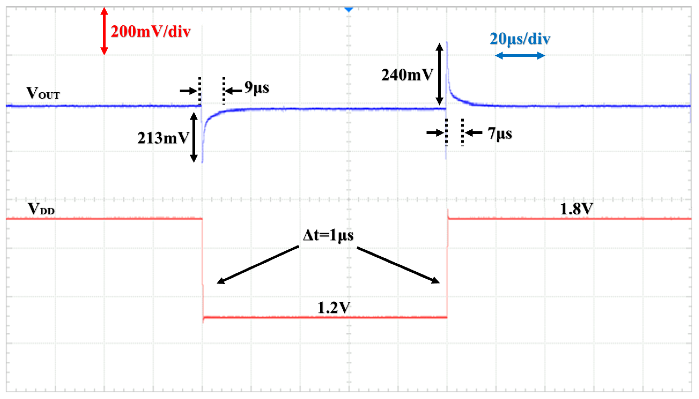 Micromachines 15 01019 g018