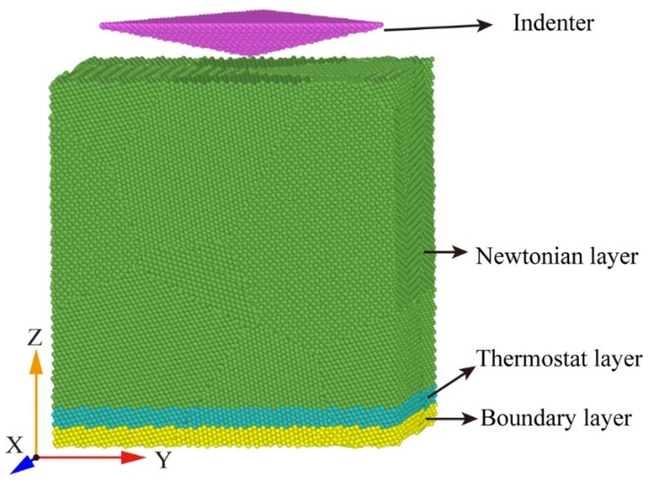 Micromachines 15 01020 g002