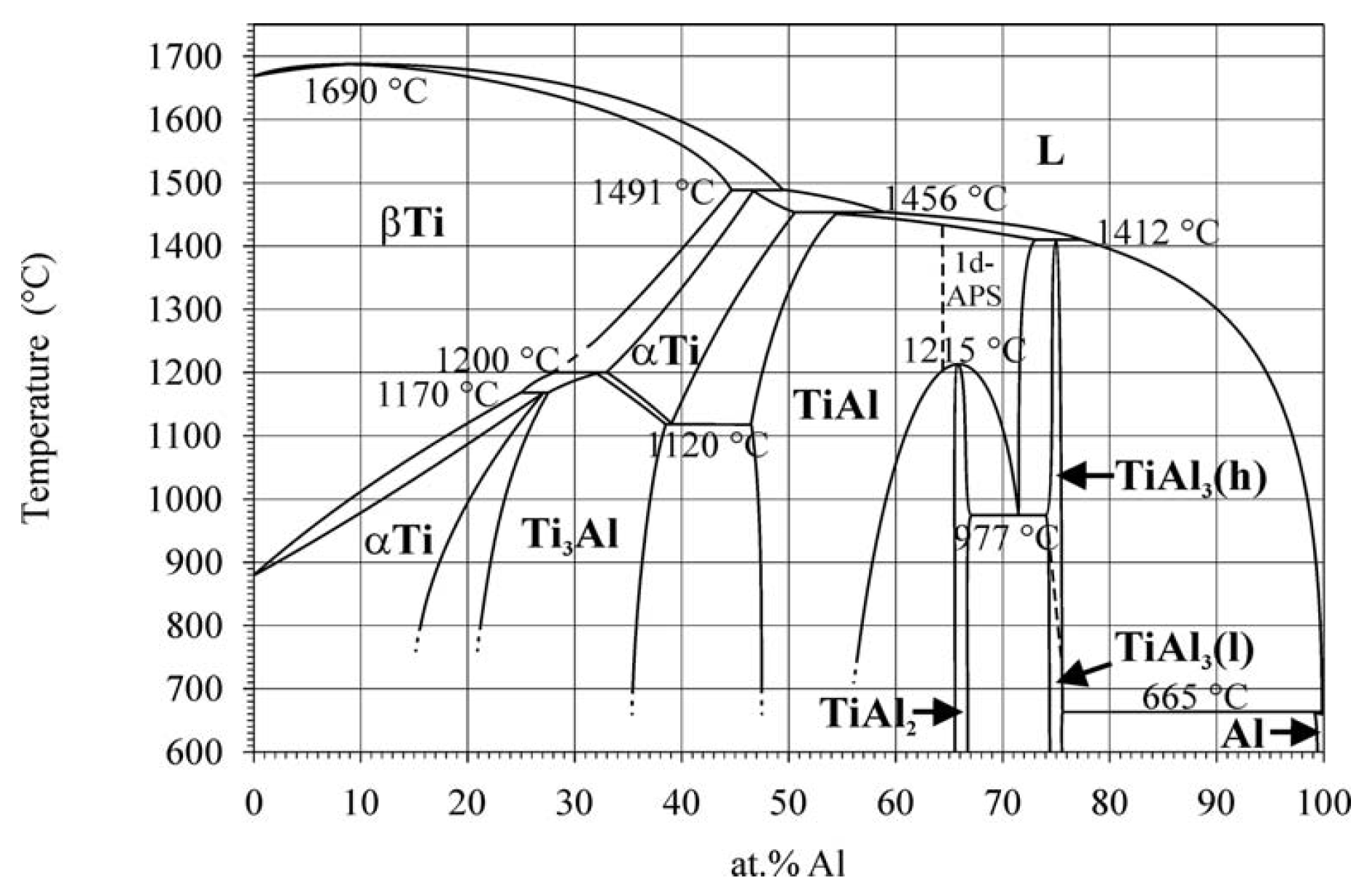 Micromachines 15 01020 g007