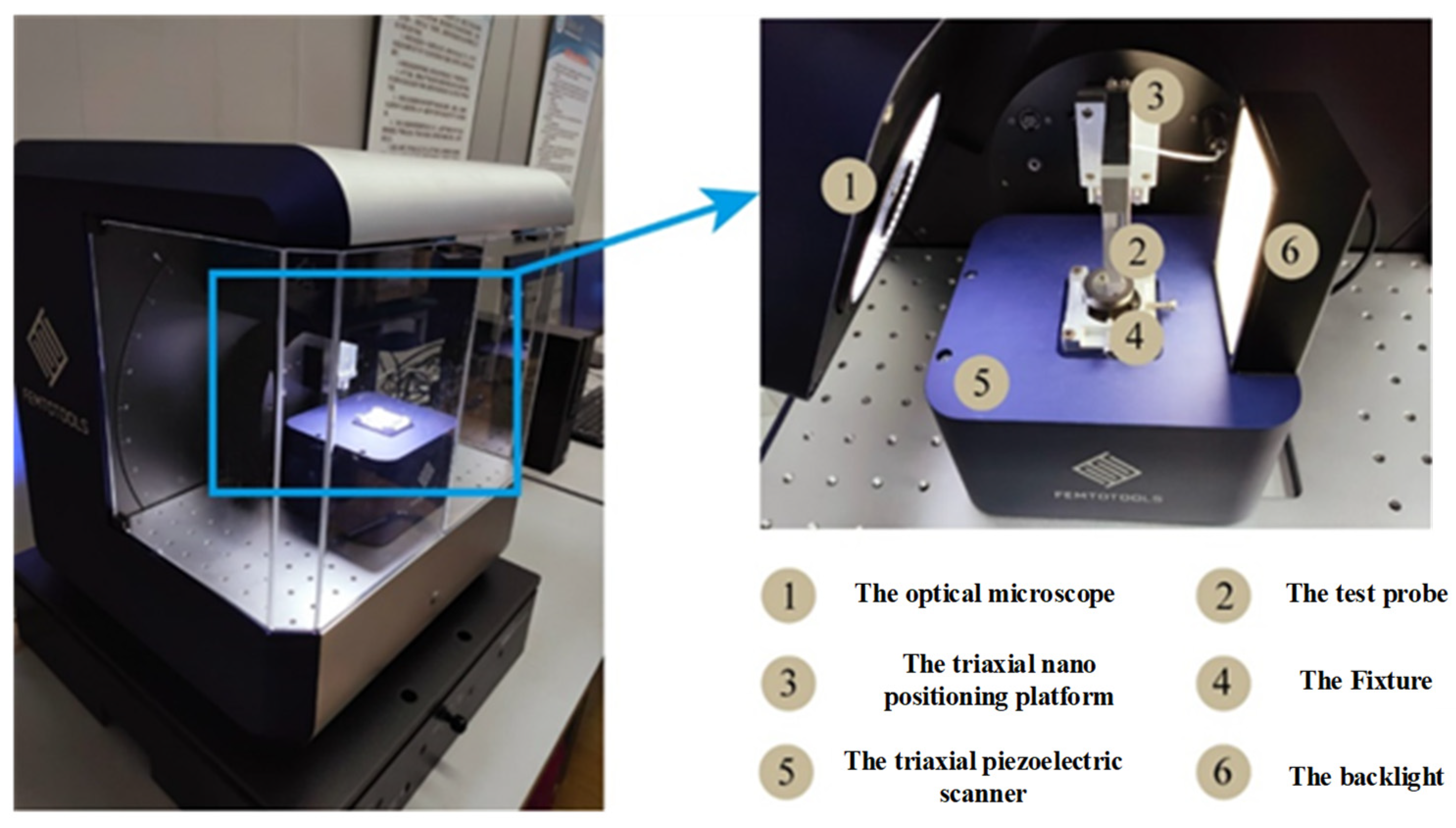 Micromachines 15 01020 g010