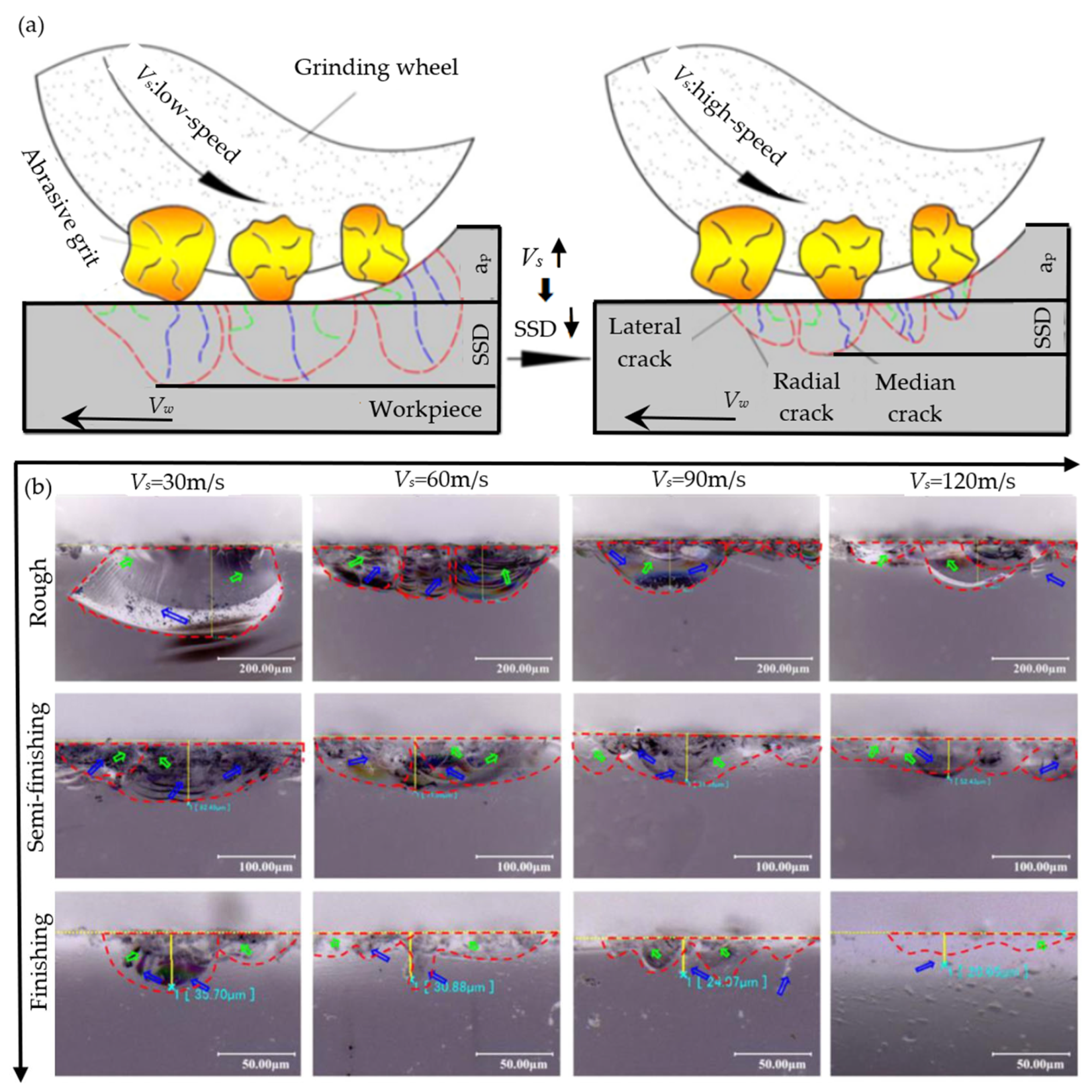 Micromachines 15 01021 g015