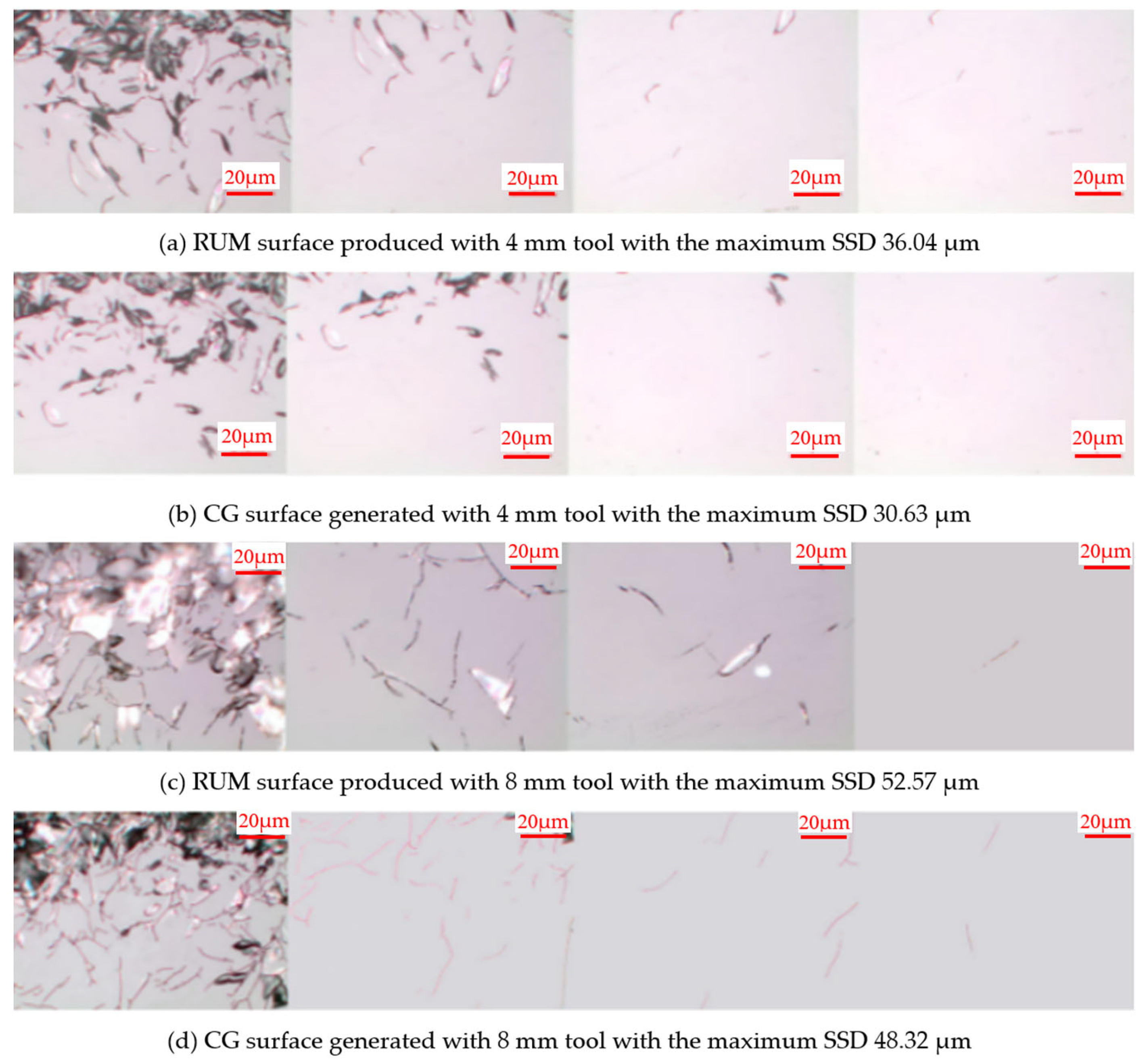 Micromachines 15 01021 g016