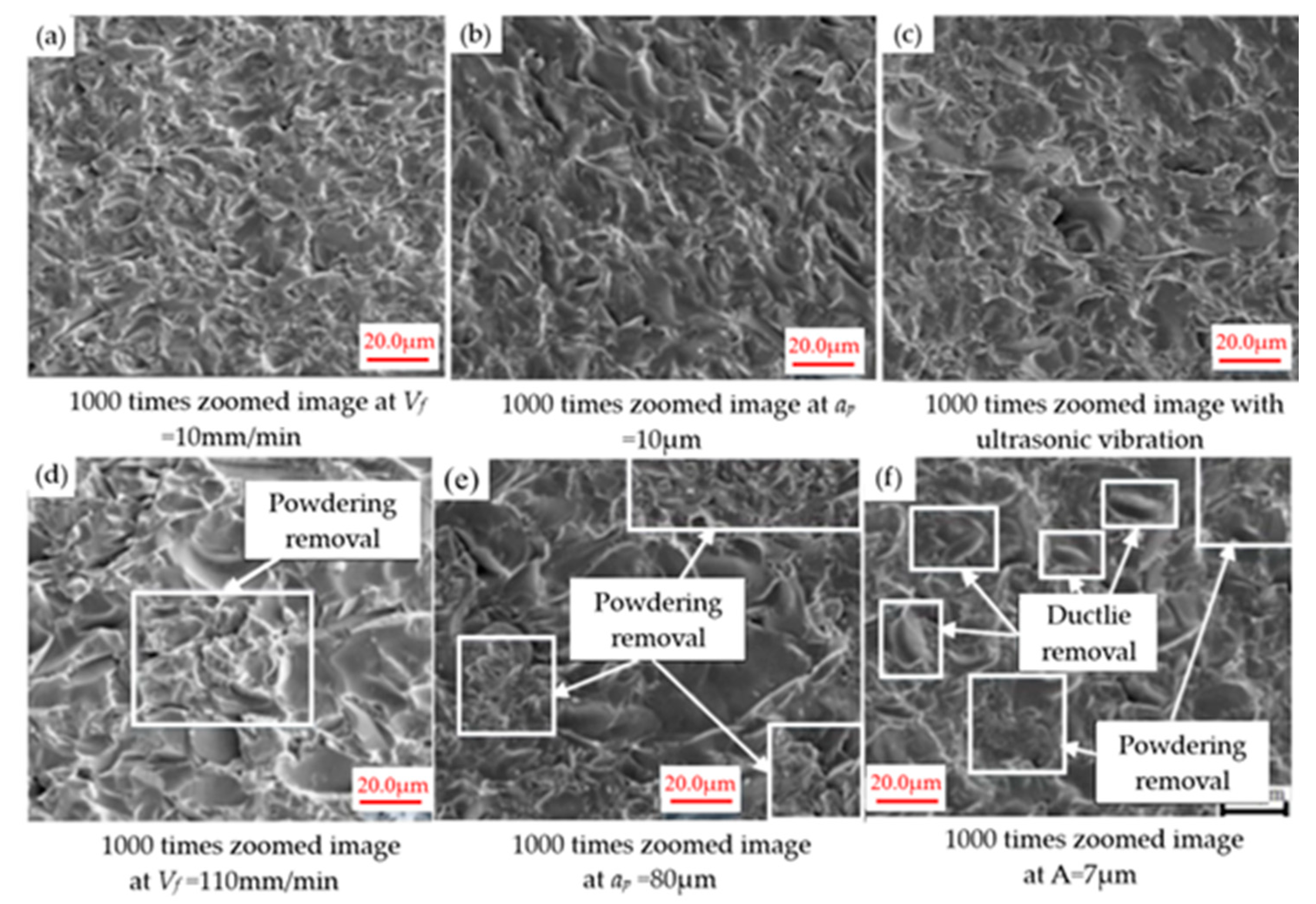 Micromachines 15 01021 g018