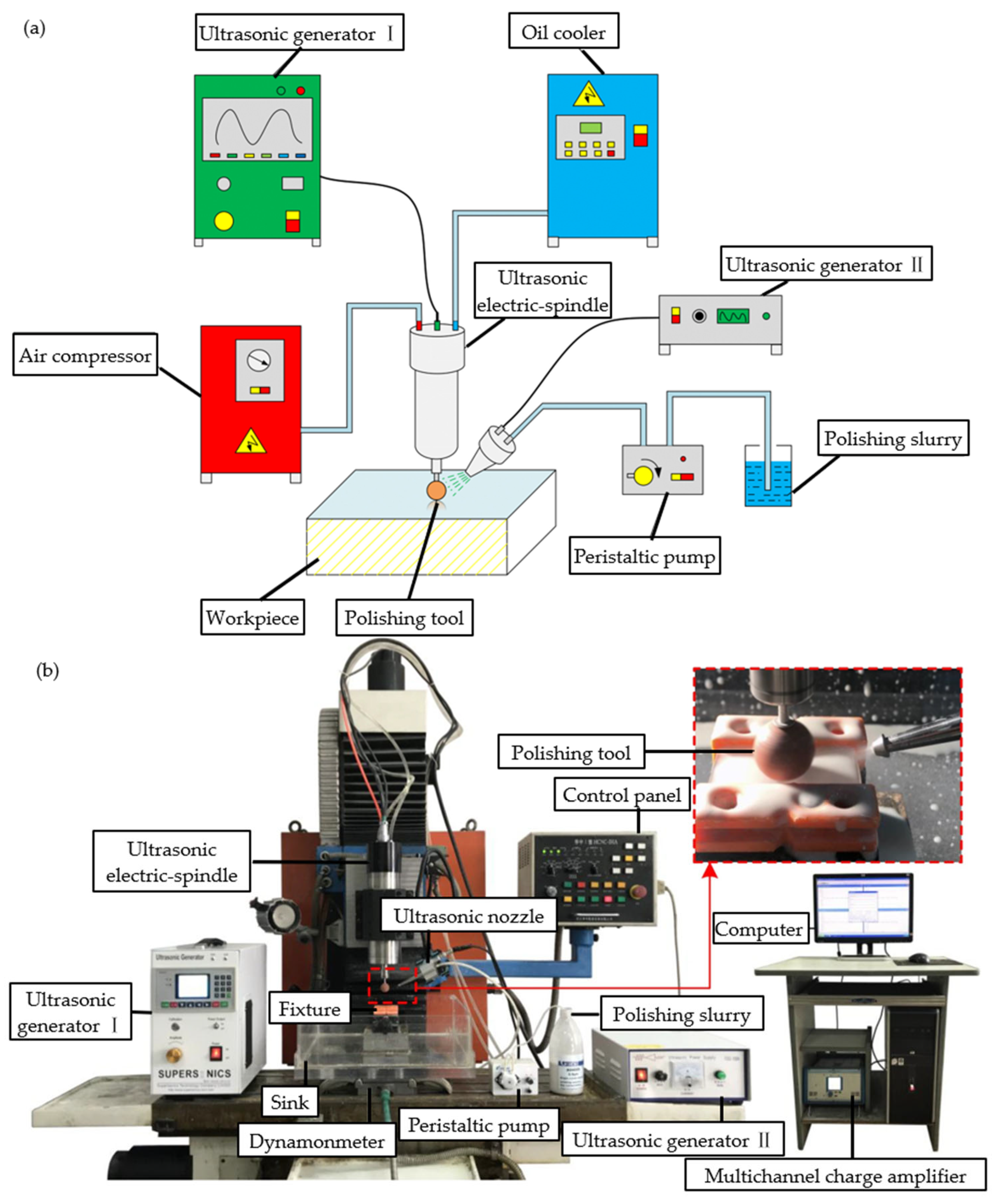 Micromachines 15 01021 g019