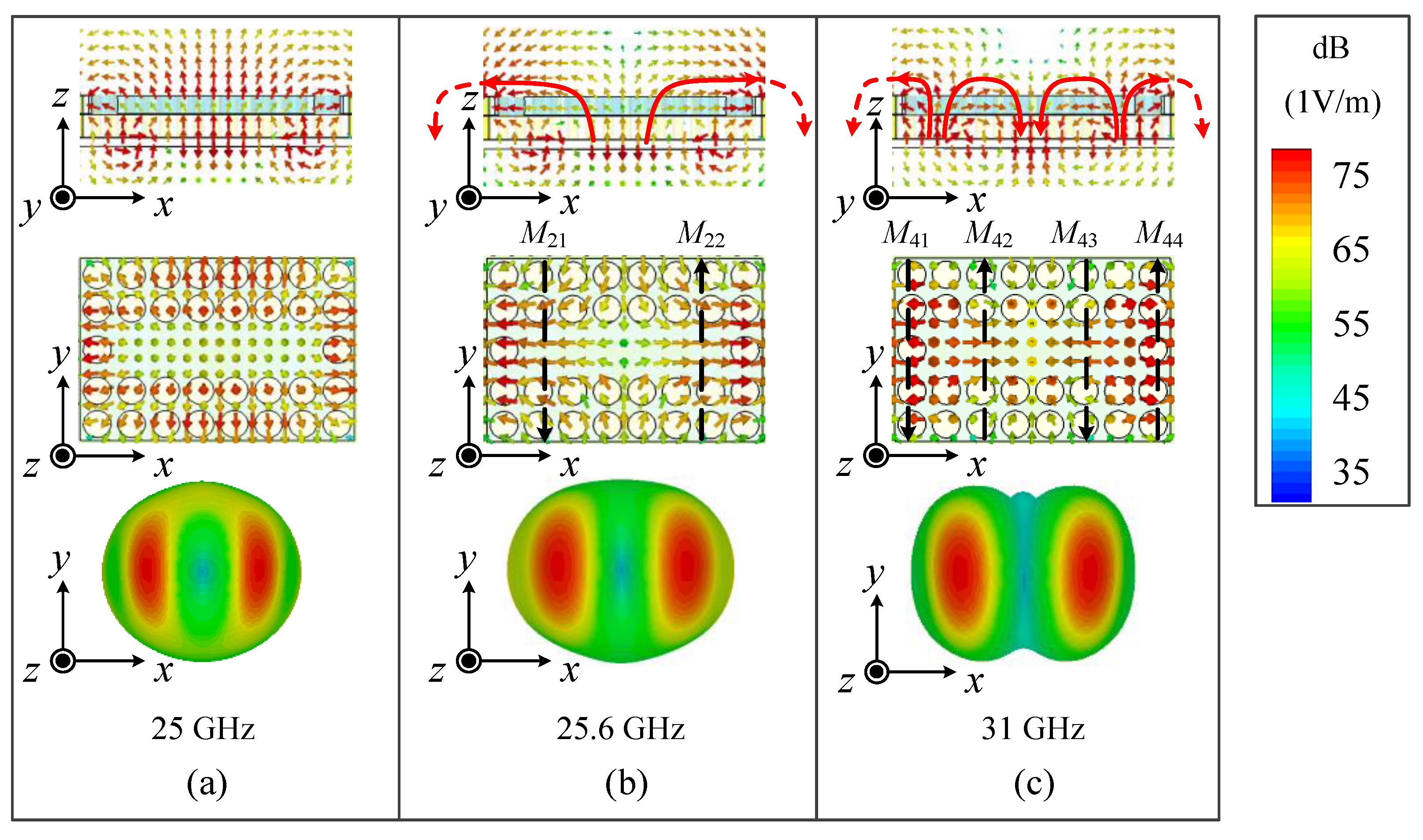 Micromachines 15 01022 g007