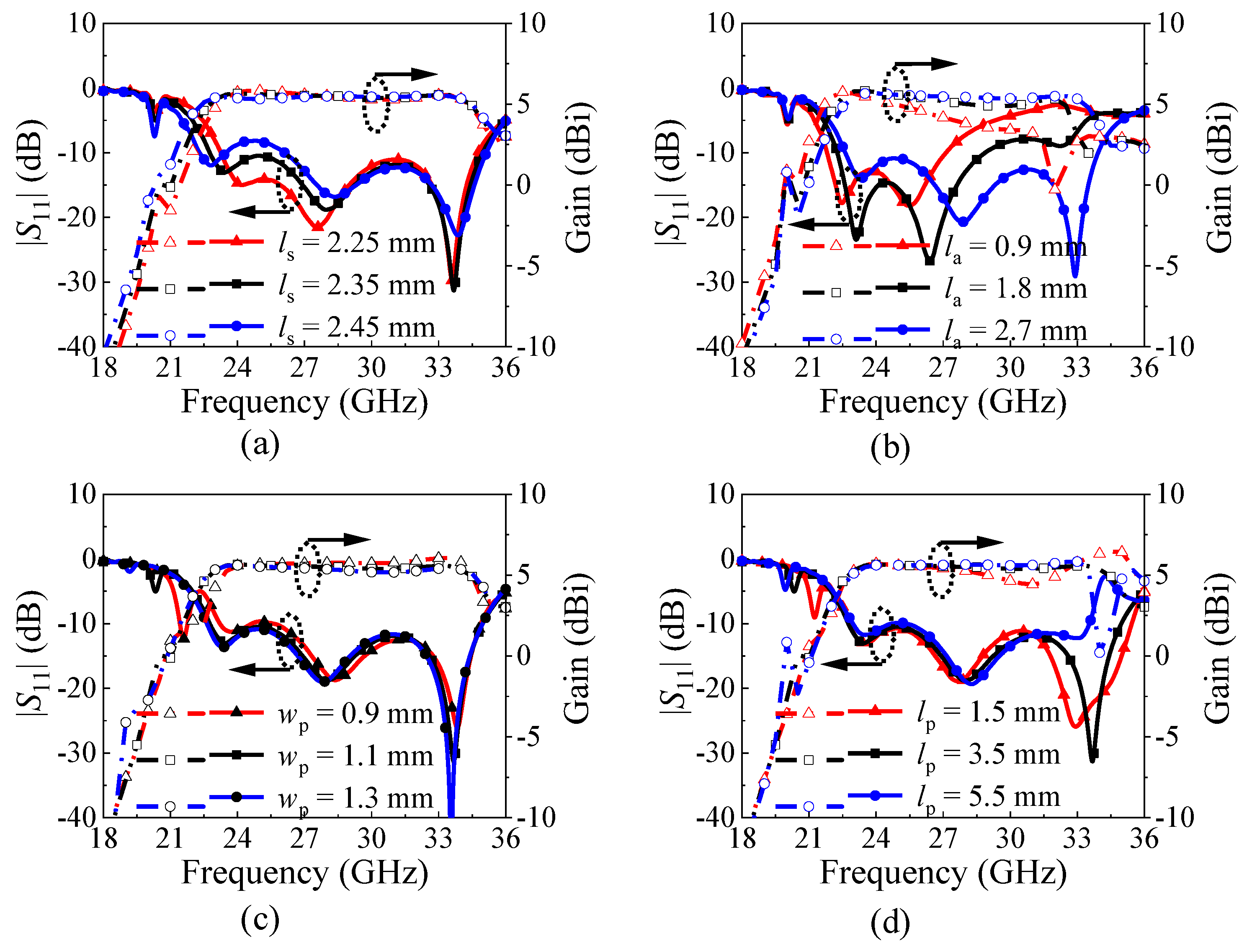 Micromachines 15 01022 g010