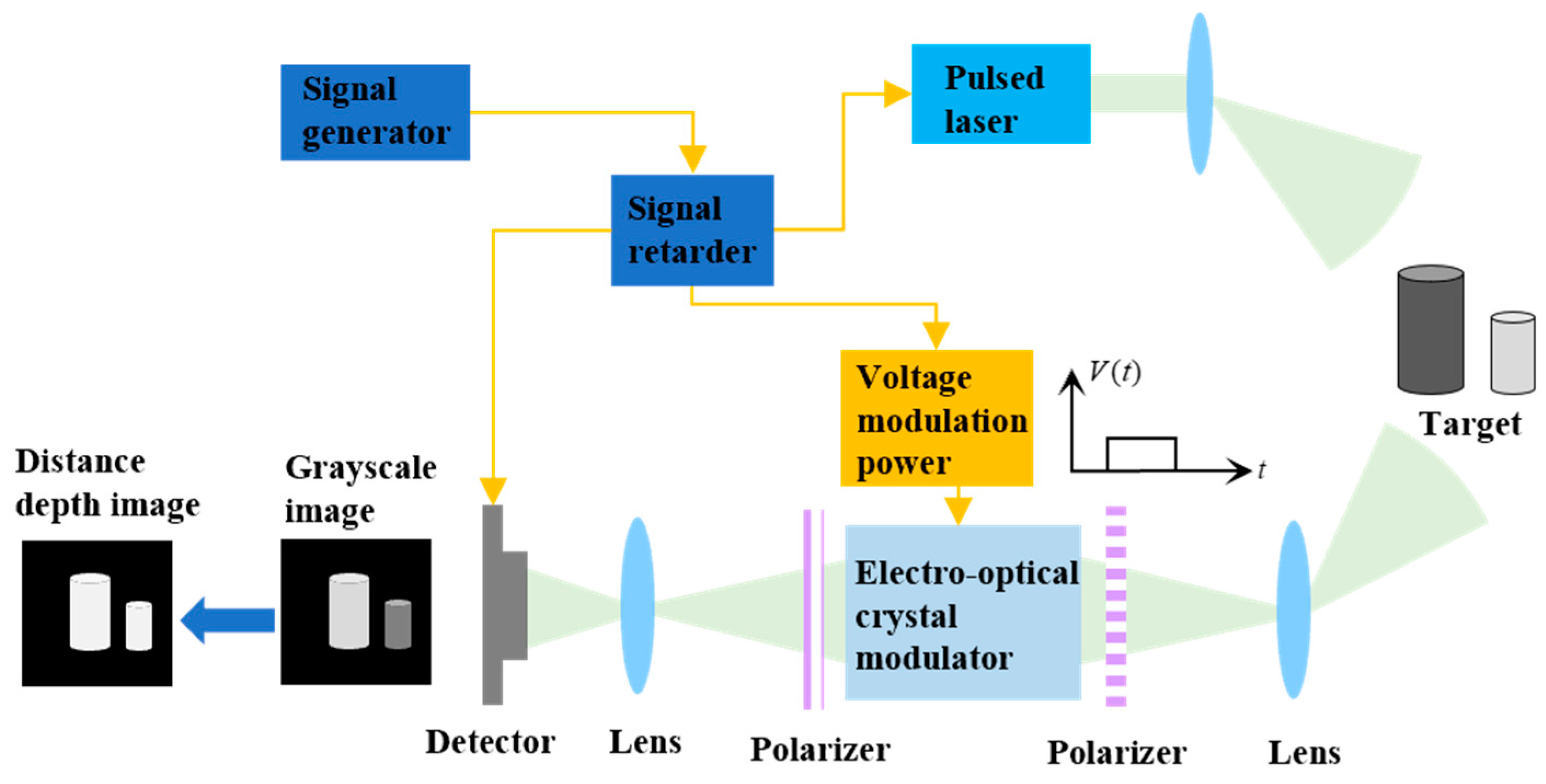 Micromachines 15 01023 g002