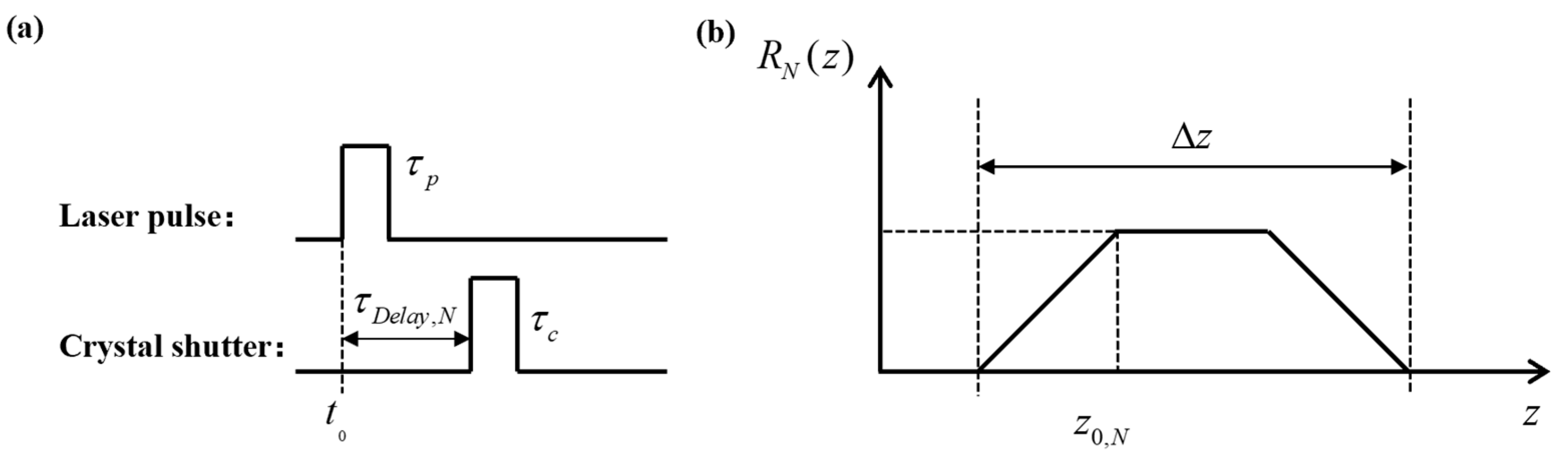 Micromachines 15 01023 g005