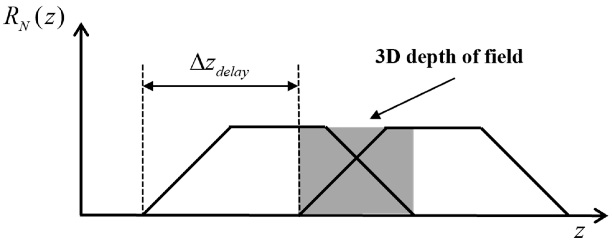 Micromachines 15 01023 g006