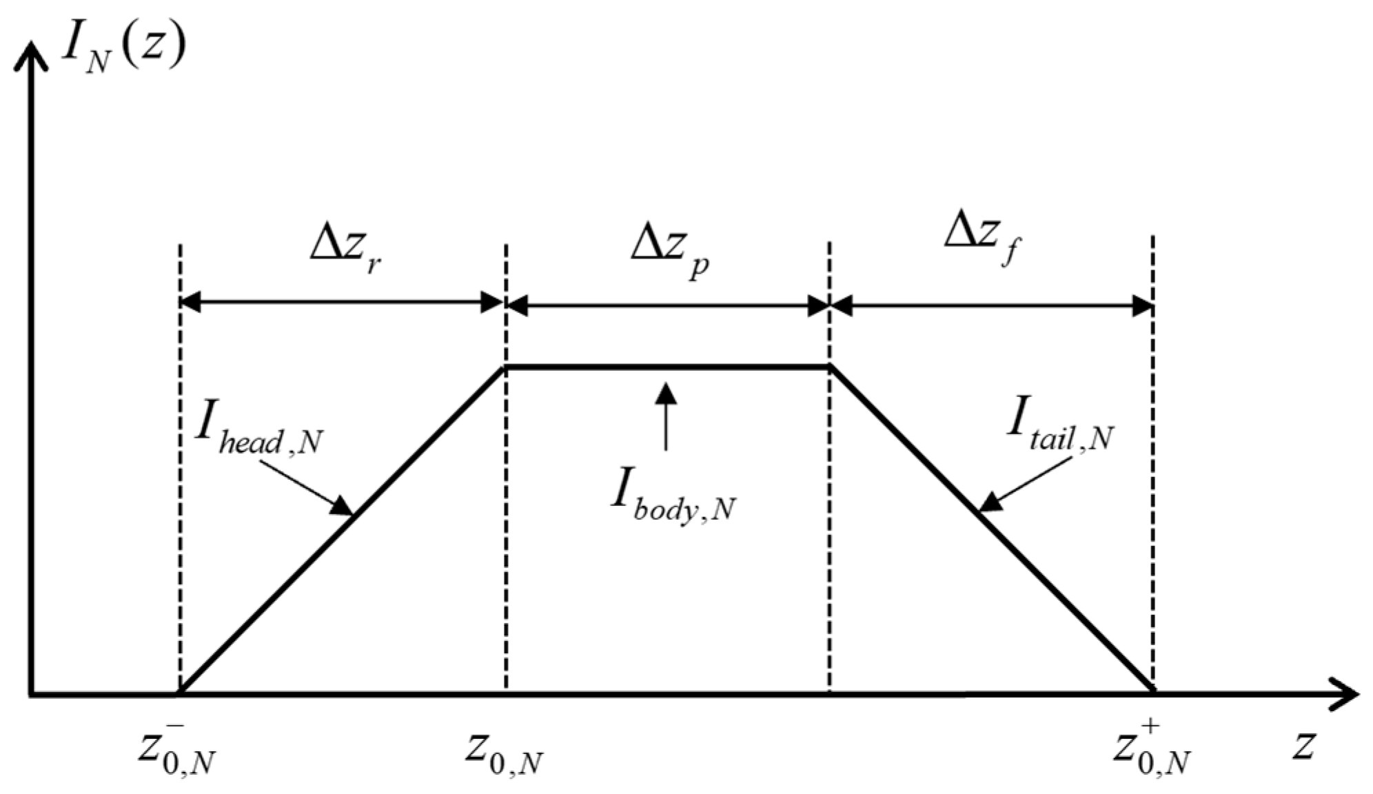 Micromachines 15 01023 g007