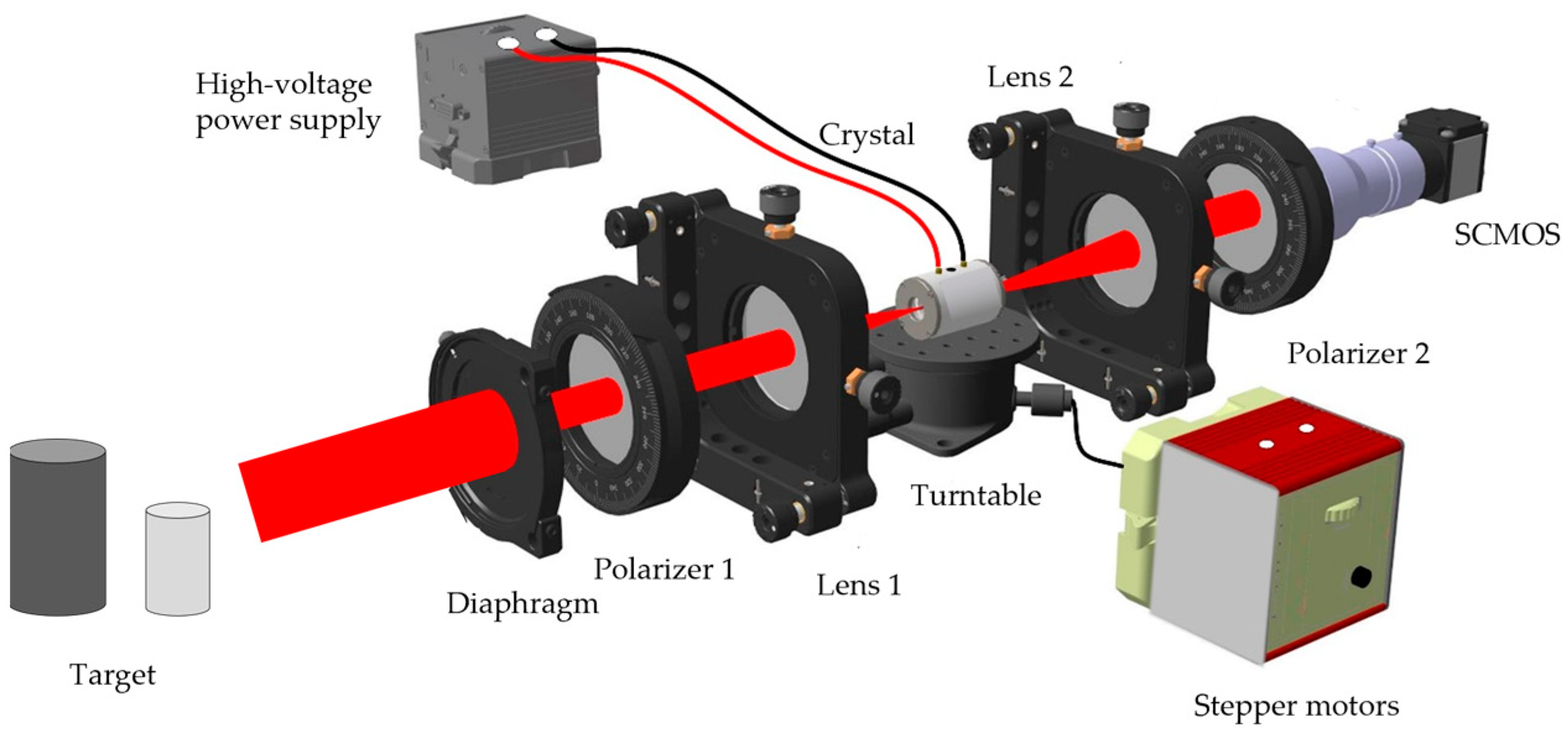 Micromachines 15 01023 g011